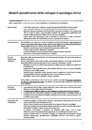 RIassunto Modelli - RIFLESSIONI EPISTEMOLOGICHE Epistemologia: Lo ...