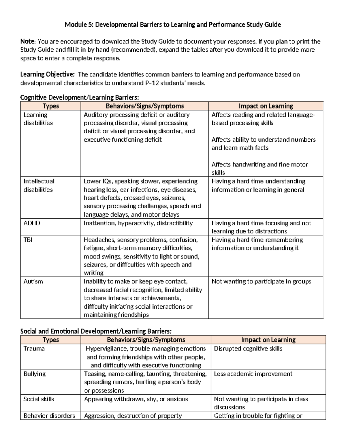 D094 d307 m5 study guide - Module 5: Developmental Barriers to Learning ...