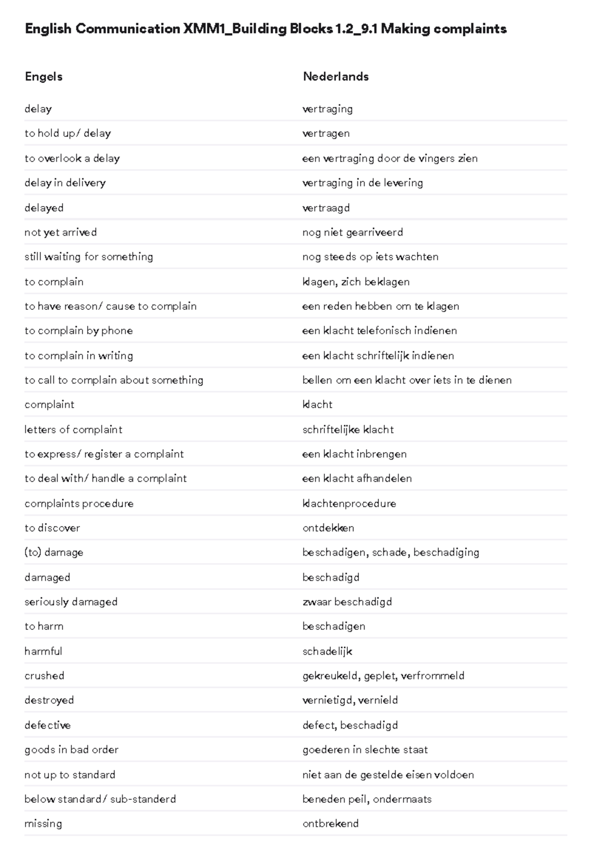 Building blocks vocabulary chapter 9 English Communication XMM1