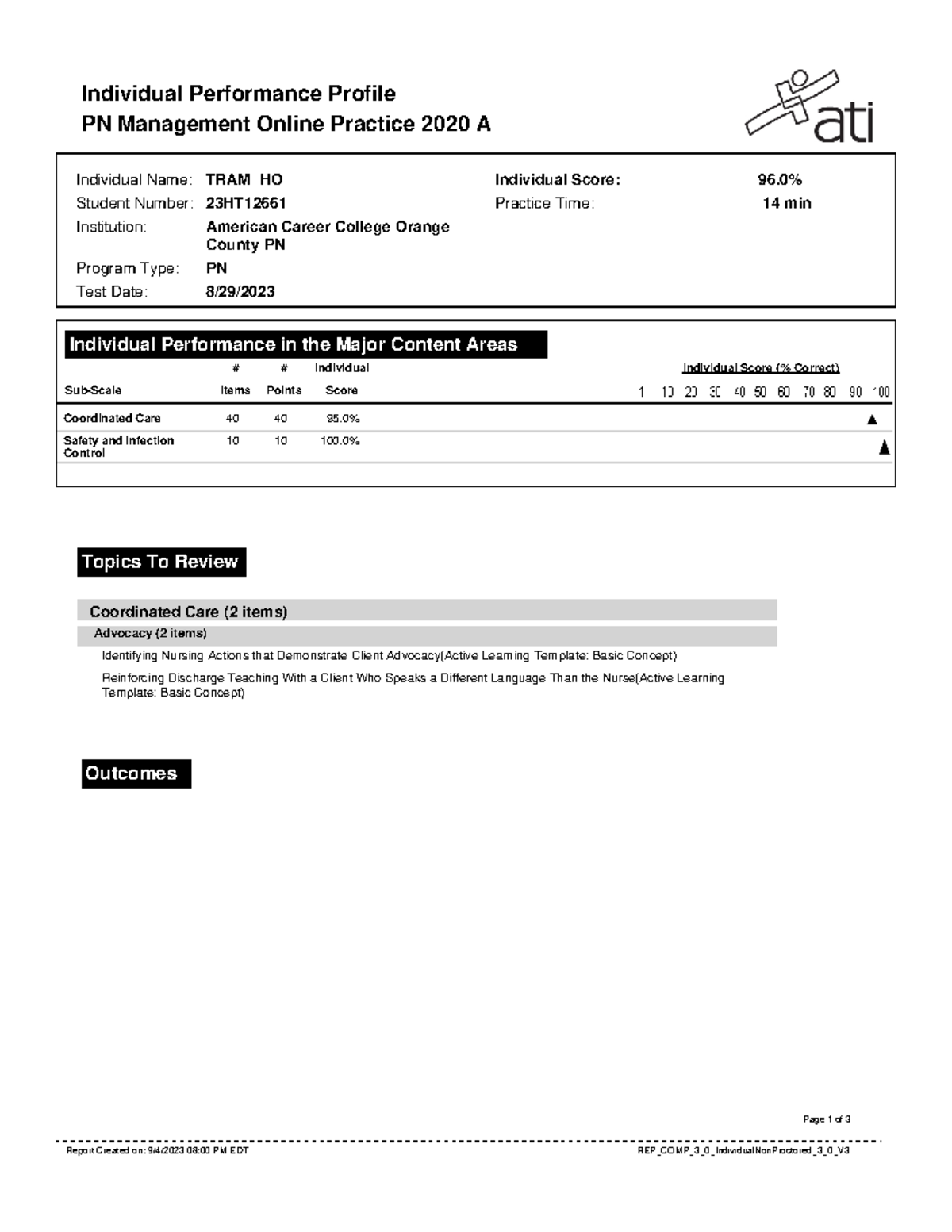Report-19 - leadership - Individual Performance Profile PN Management ...