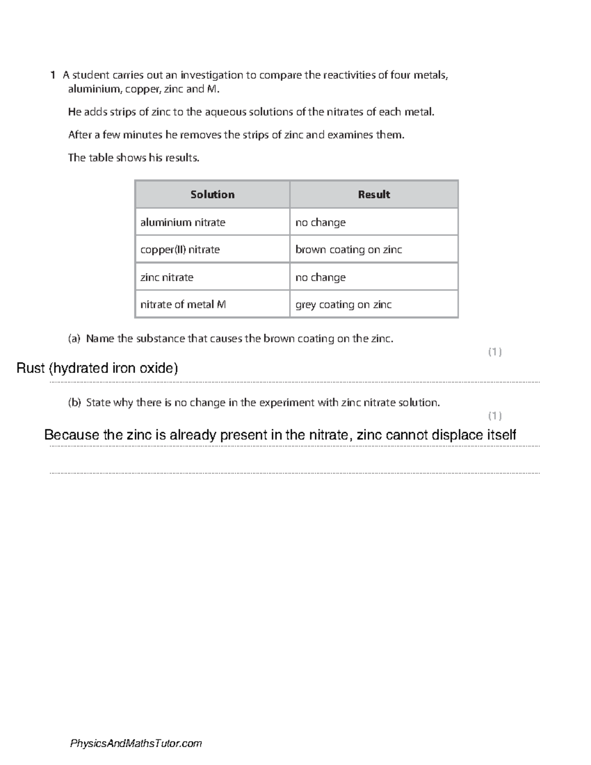 Reactivity Series QP - 1 A student carries out an investigation to ...