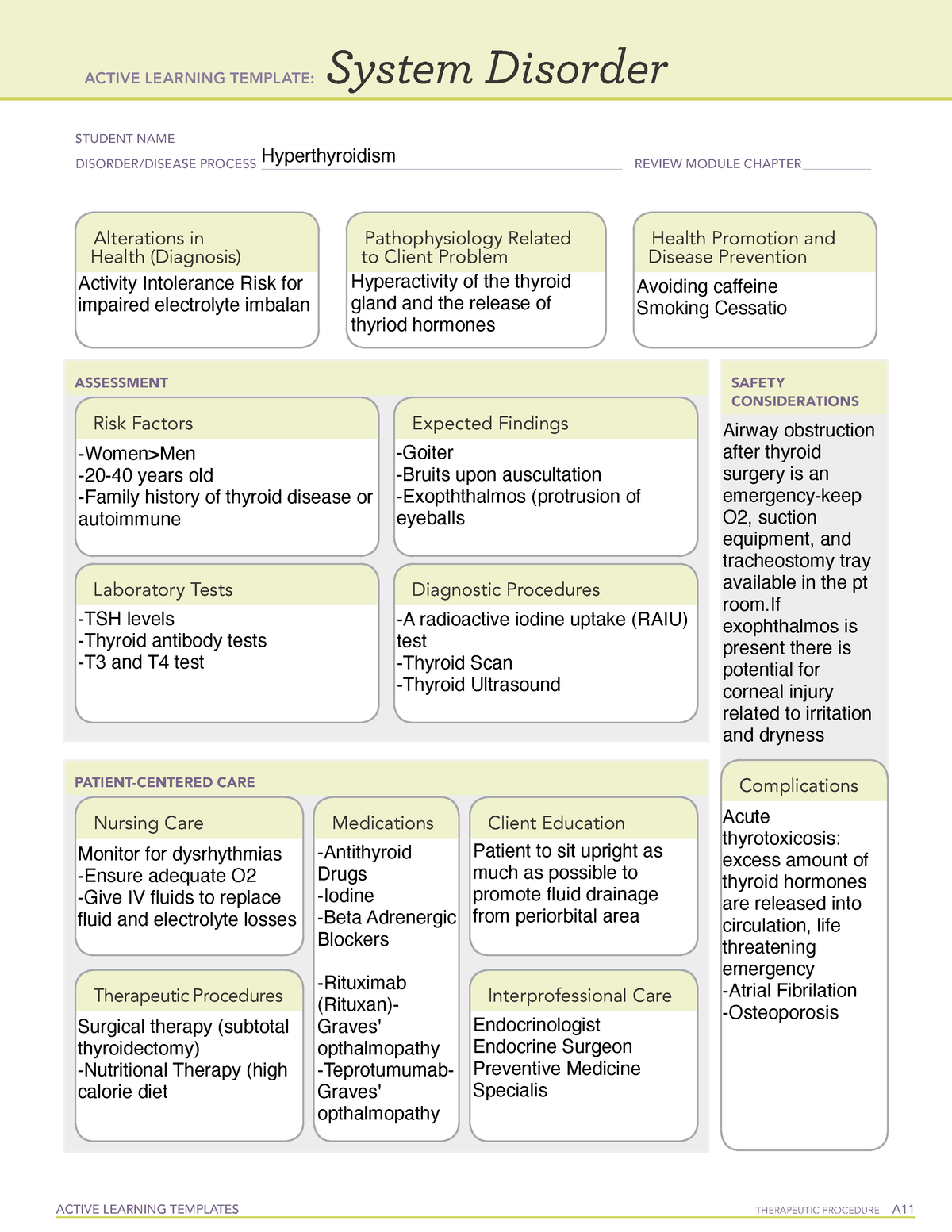 Hyperthyroidism AV practice ACTIVE LEARNING TEMPLATES THERAPEUTIC