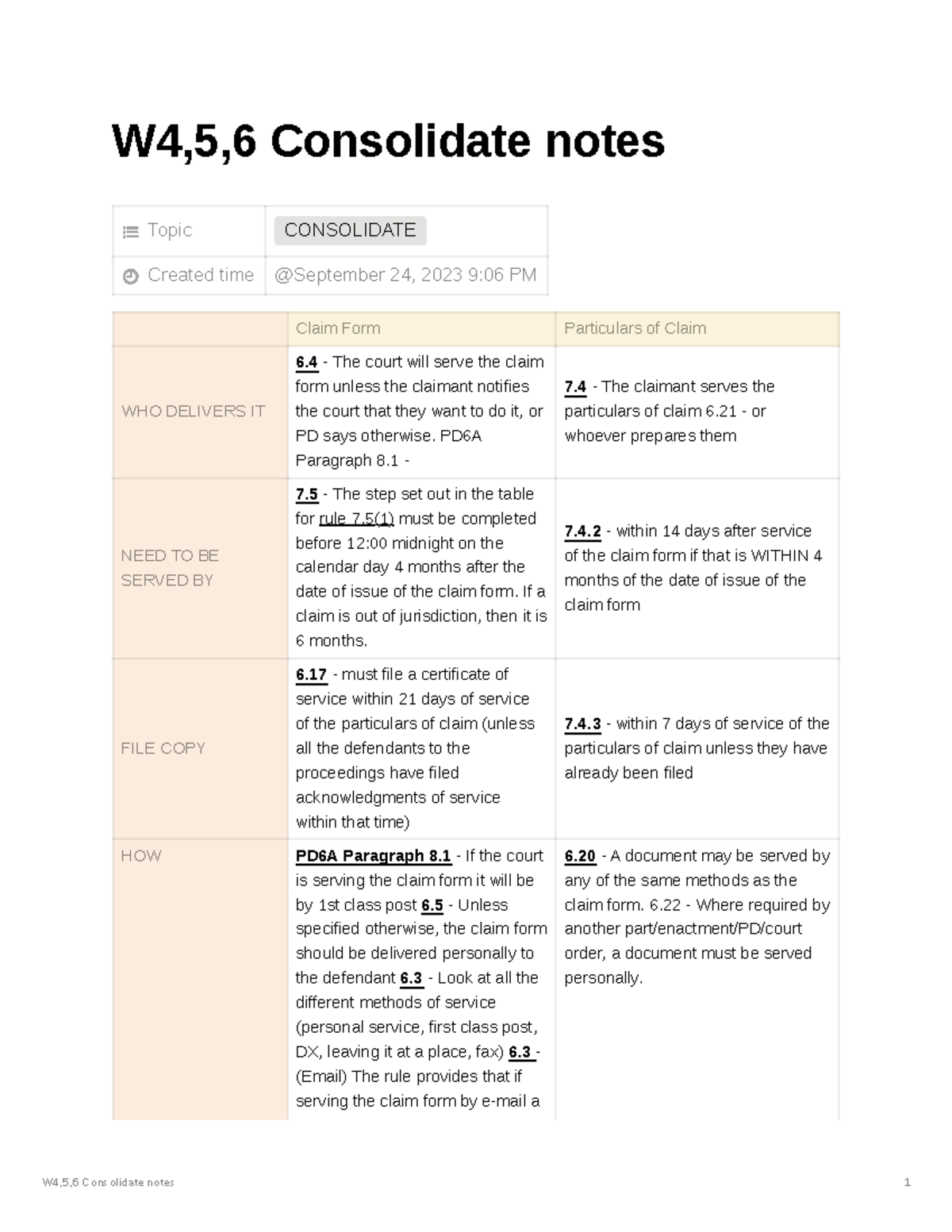 Rules Of Service - W4,5,6 Consolidate Notes 1 W4,5,6 Consolidate Notes ...