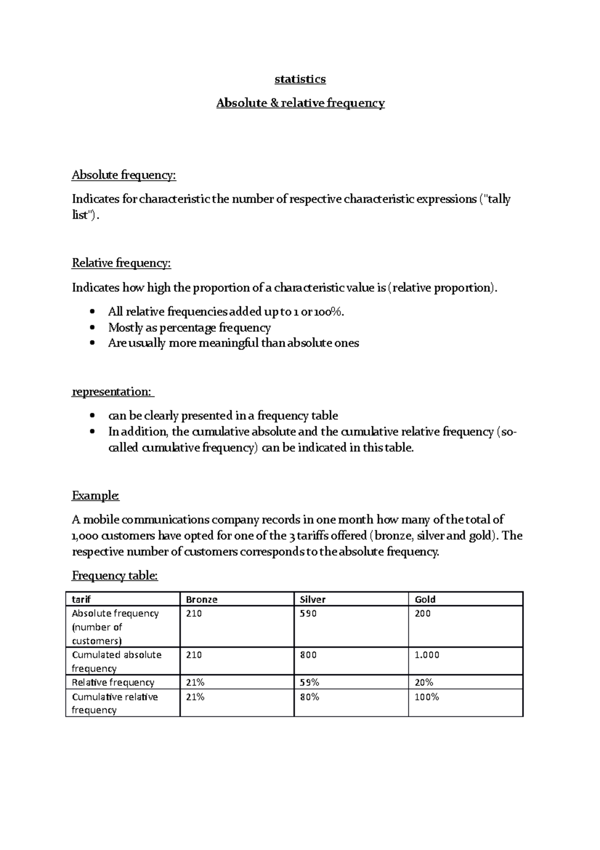 Absolute & relative frequency statistic Statistik HHN Studocu