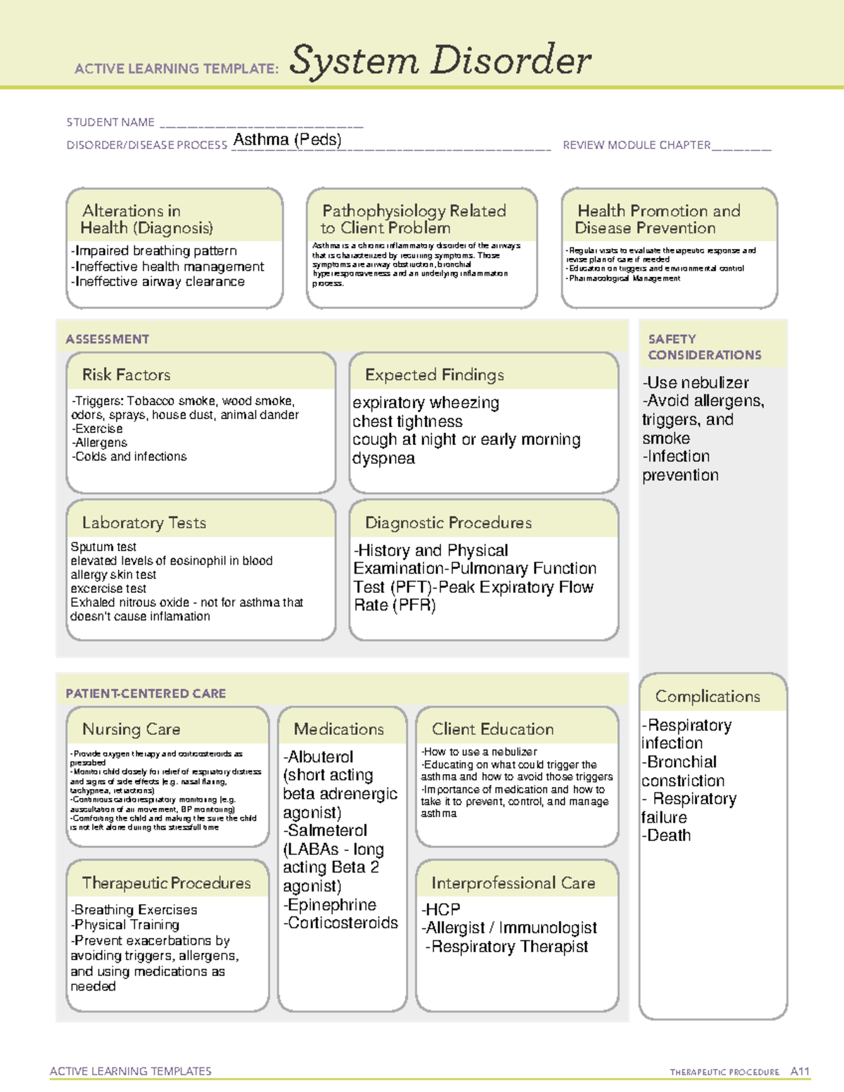 Asthma peds - ACTIVE LEARNING TEMPLATES THERAPEUTIC PROCEDURE A System ...