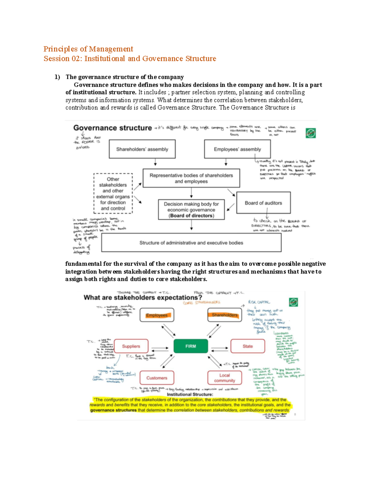 Principles of Management- session 2 - It is a part of institutional ...