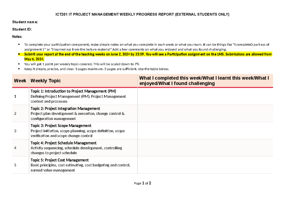 ICT282 Weekly Progress Report FOR External Students - ICT201 IT PROJECT ...