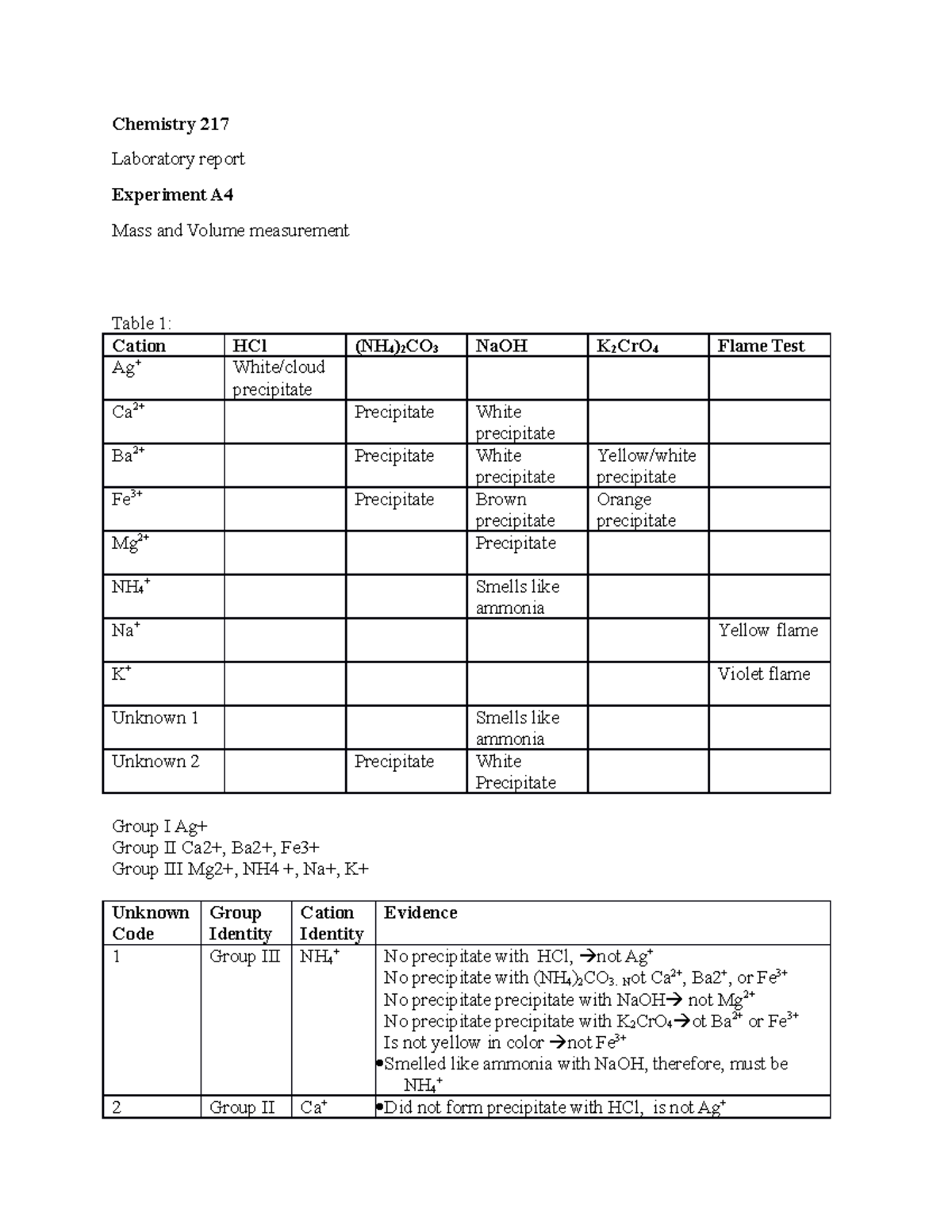 chem 217 assignment 2