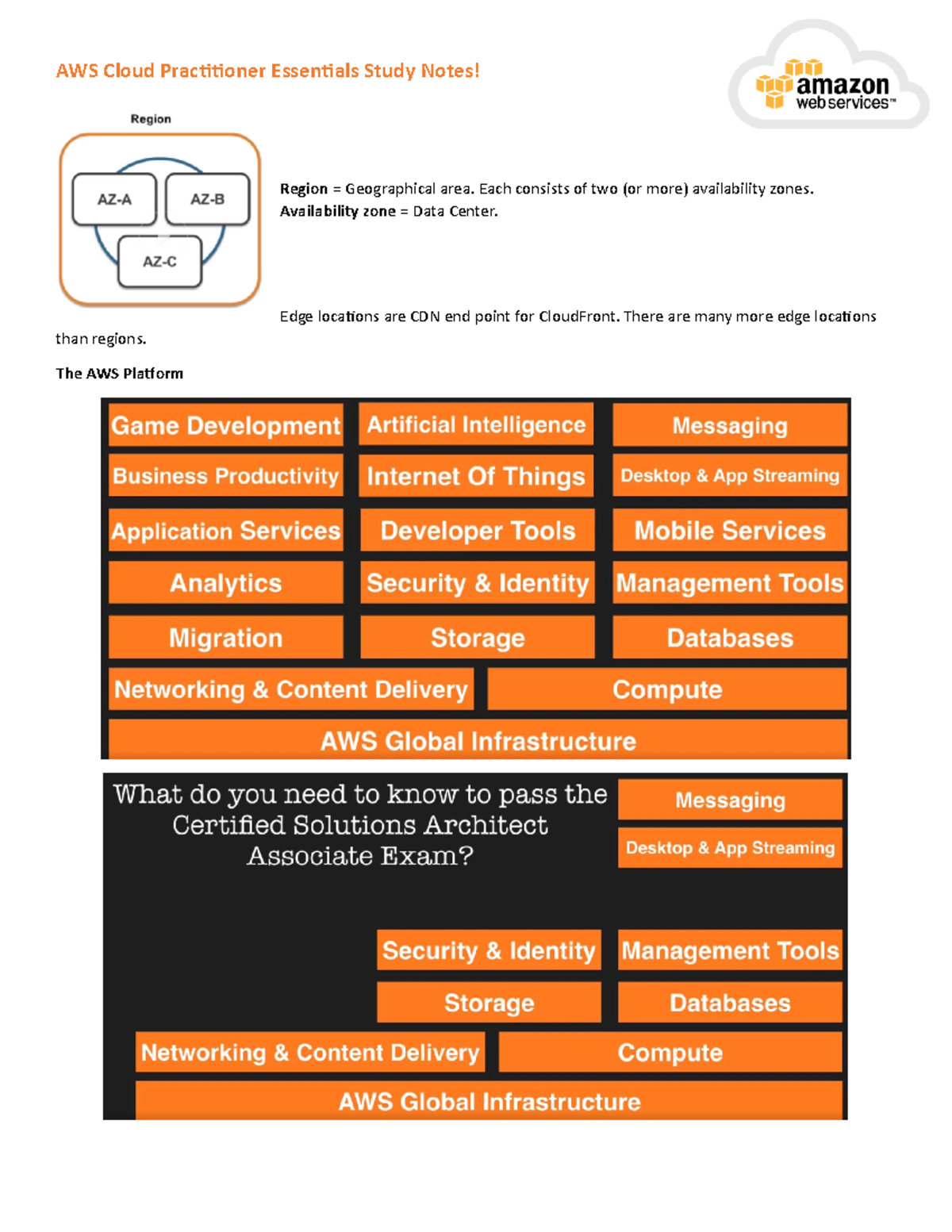 AWS CCP Studying notes - AWS Cloud Practitioner Essentials Study Notes ...