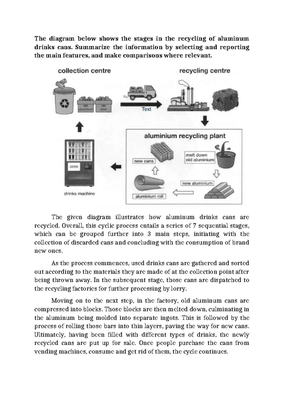 Process The Recycling Of Aluminum Drinks Cans The Diagram Below