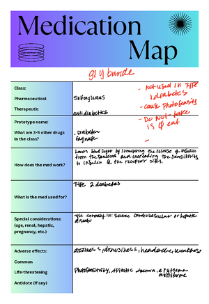 Template 2 - SURG 2405 - ACTIVE LEARNING TEMPLATES TherapeuTic ...
