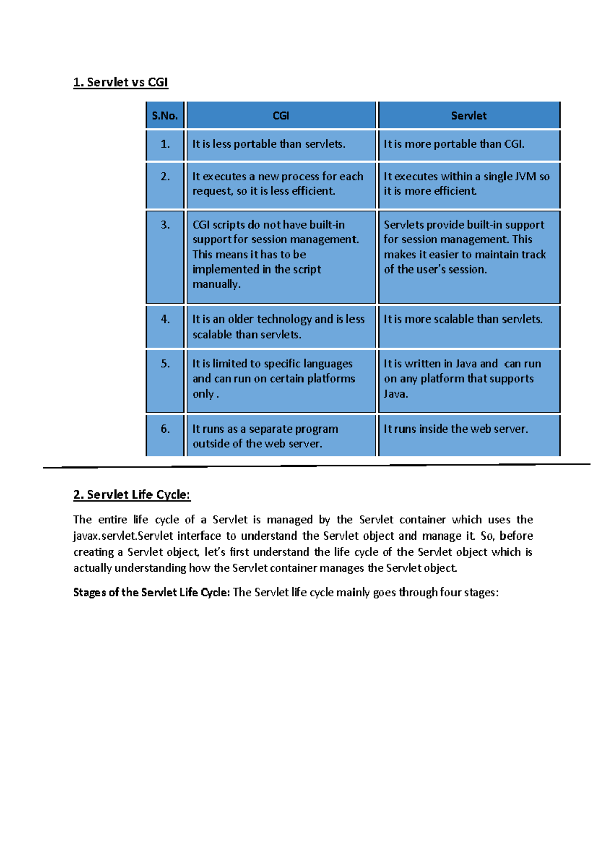 Unit 5 Important topics - 1. Servlet vs CGI S. CGI Servlet 1. It is ...