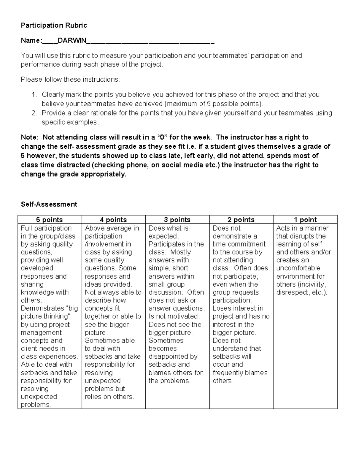 Self and Peer Participation Rubric for MGMT 6048 (F2F) - Participation ...