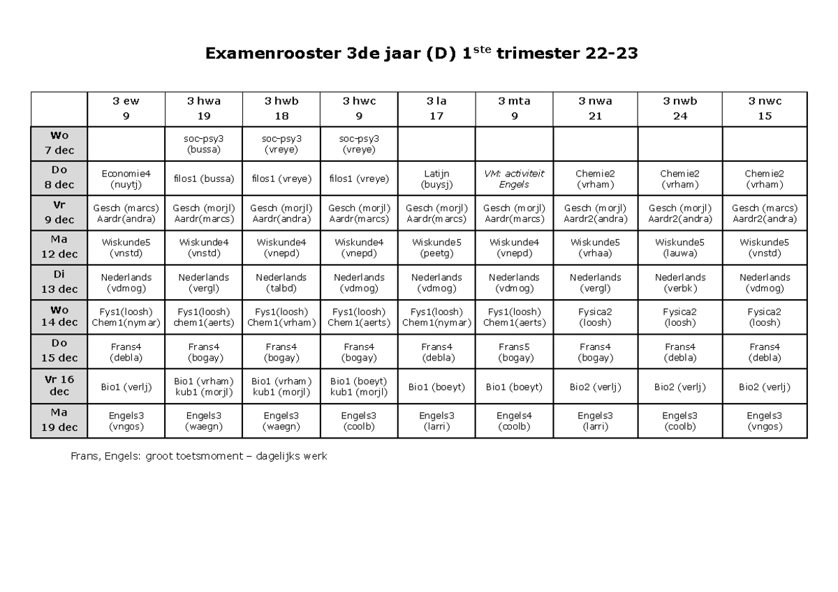 Examenroosters ASO 1ste Trim 22-23 - Examenrooster 3de Jaar (D) 1ste ...