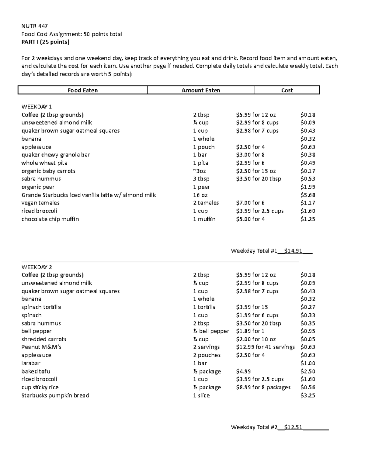 food-cost-assignment-record-food-item-and-amount-eaten-and-calculate