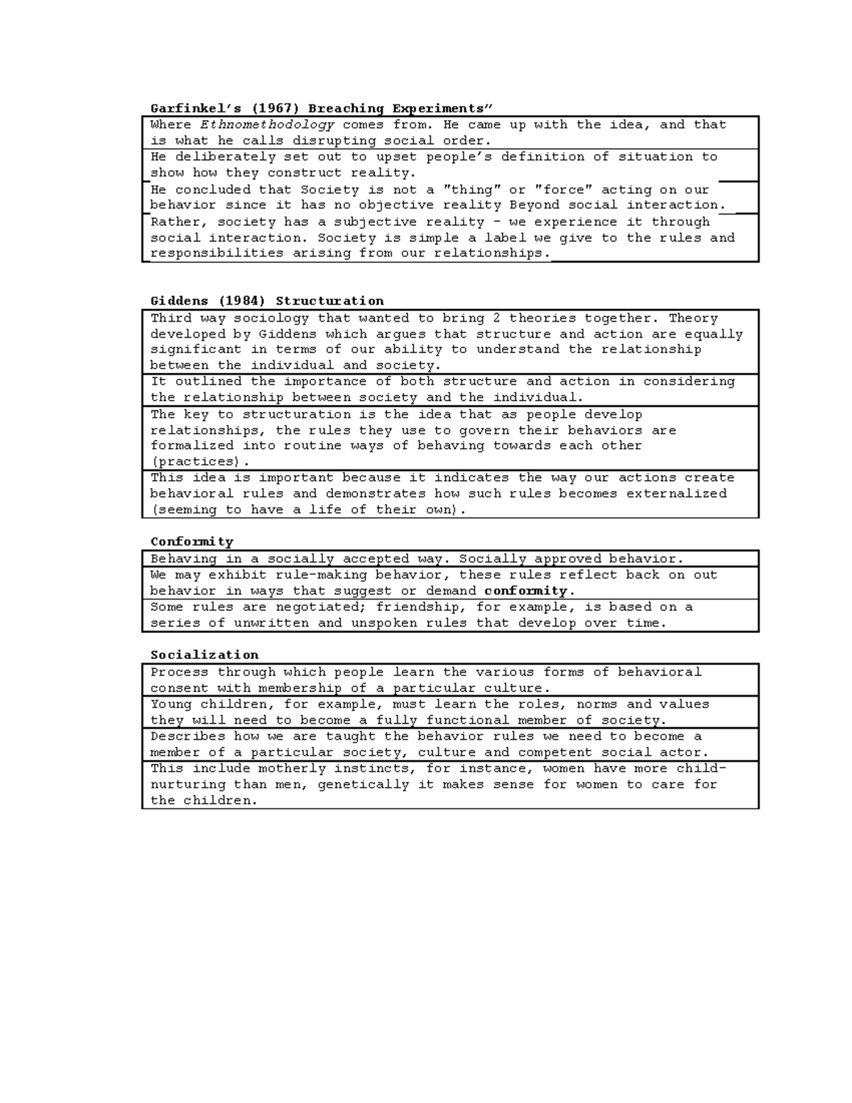 breaching experiments garfinkel