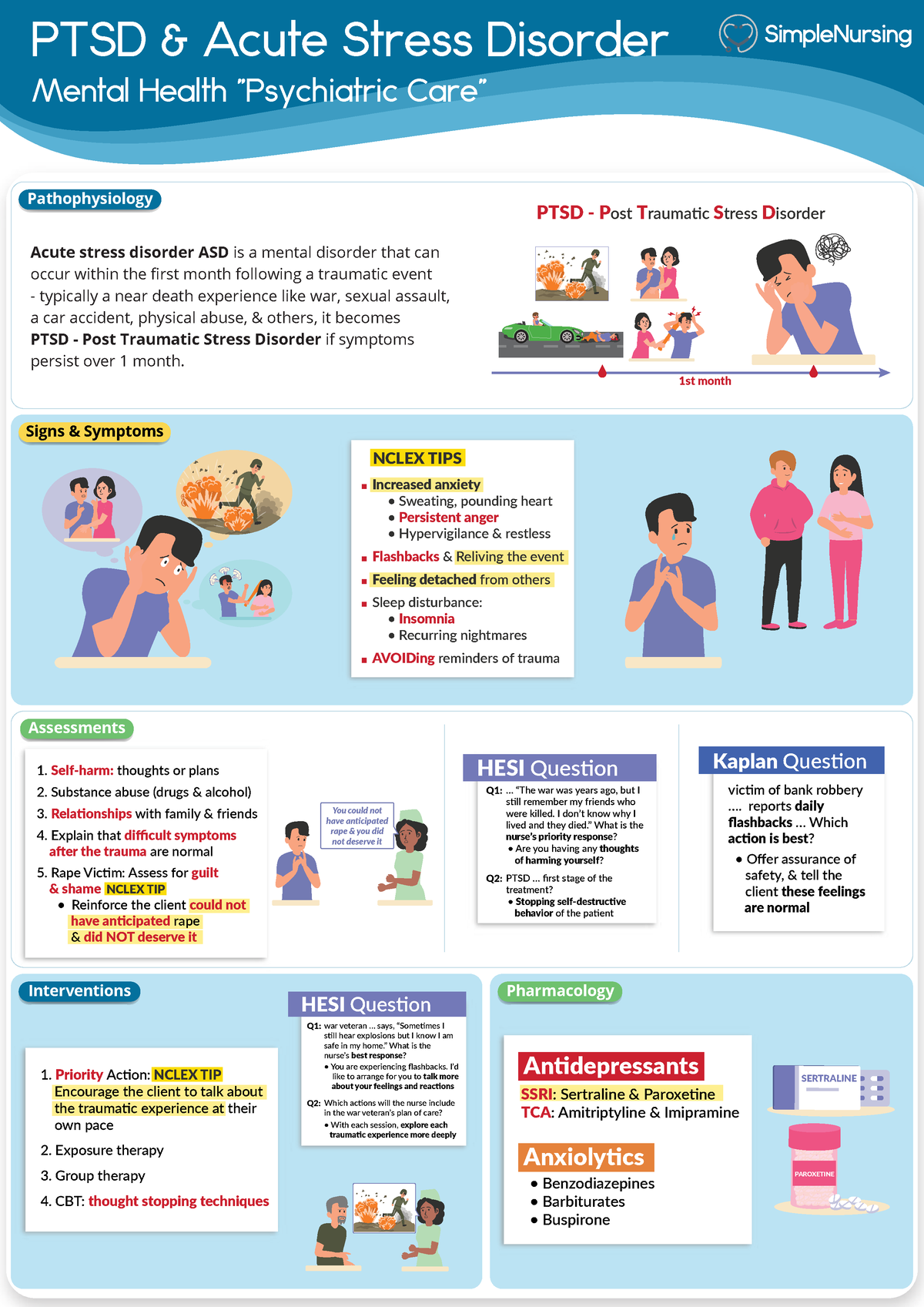 16. PTSD & Acute Stress Disorder mental health notes - PTSD & Acute ...