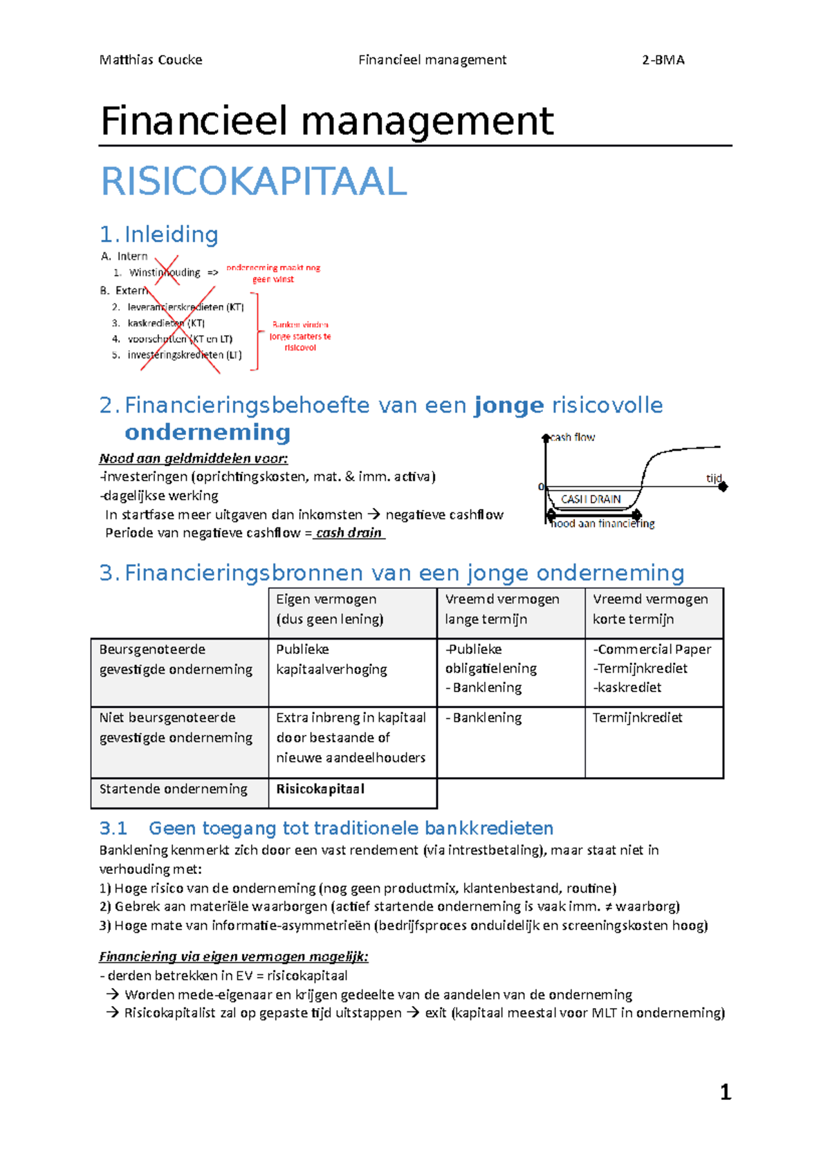 Financieel Management - Inleiding 2. Financieringsbehoefte Van Een ...