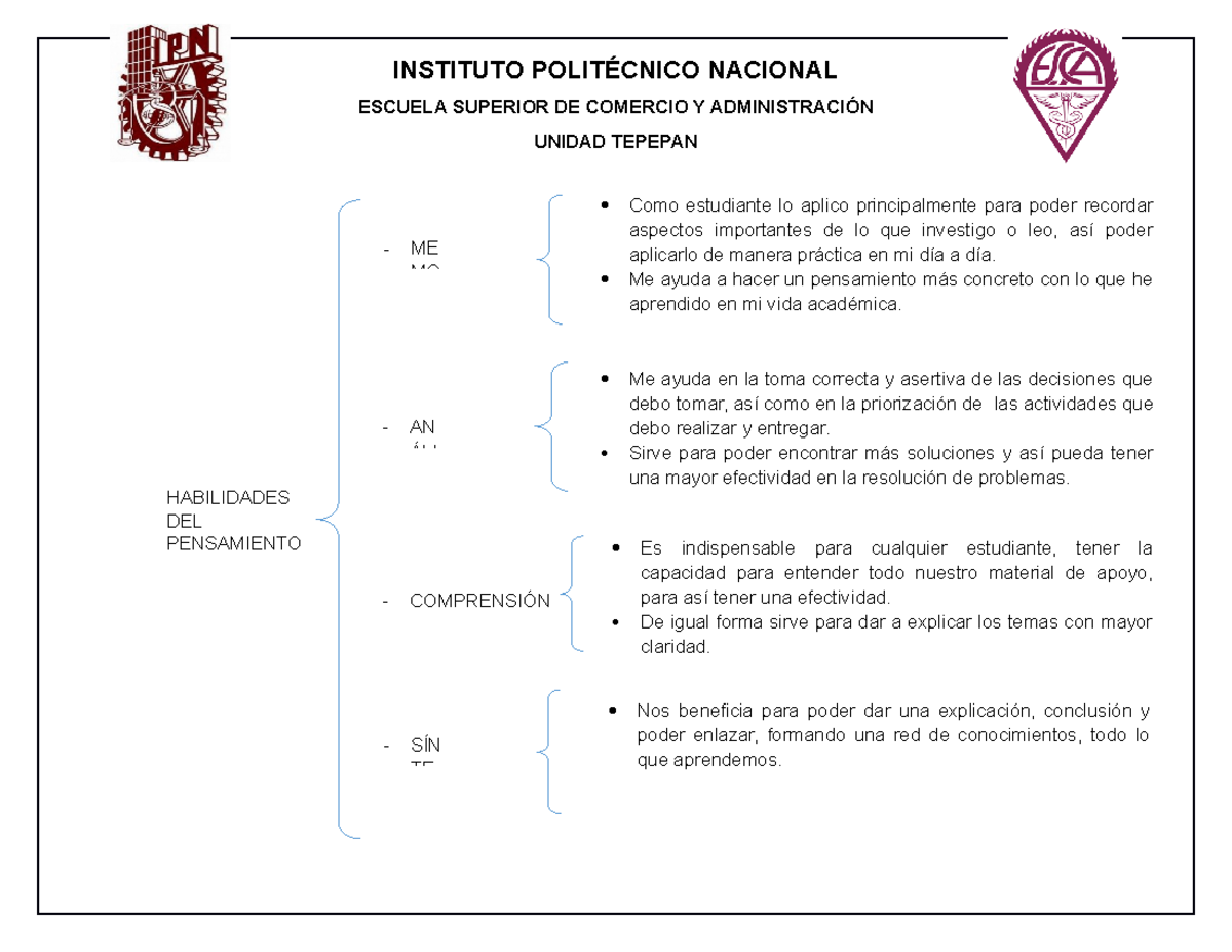 Memoria y habilidades mapa c - Desarrollo De Habilidades Del