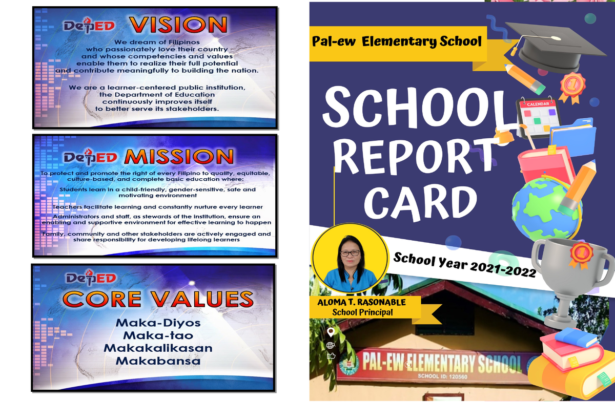 School report card 2021 2022 SCHOOL REPORT CARD PALEW ELEMENTARY