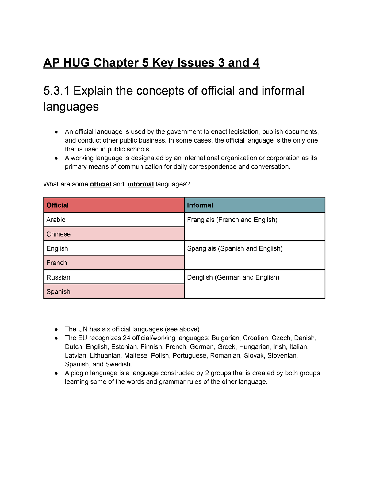 AP HUG Chapter 5 Key Issues 3 and 4 AP HUG Chapter 5 Key Issues 3 and