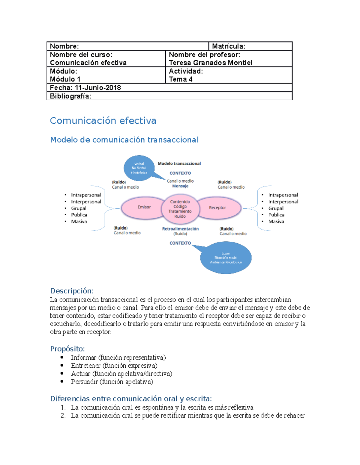 Comunicación efectiva – Ejercicio 1 - Nombre: Matrícula: Nombre del ...
