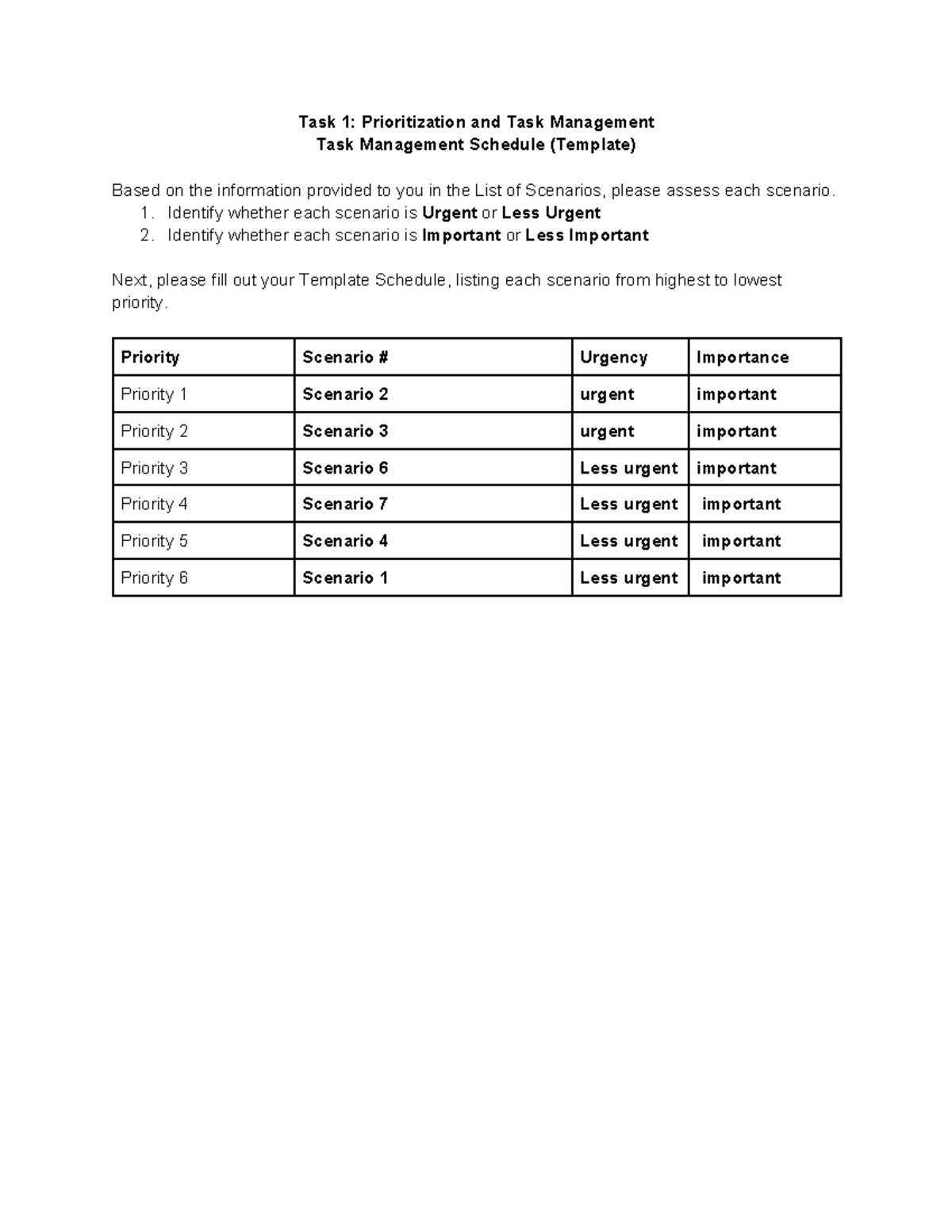 Template - Task Management Schedule - Task 1: Prioritization and Task ...