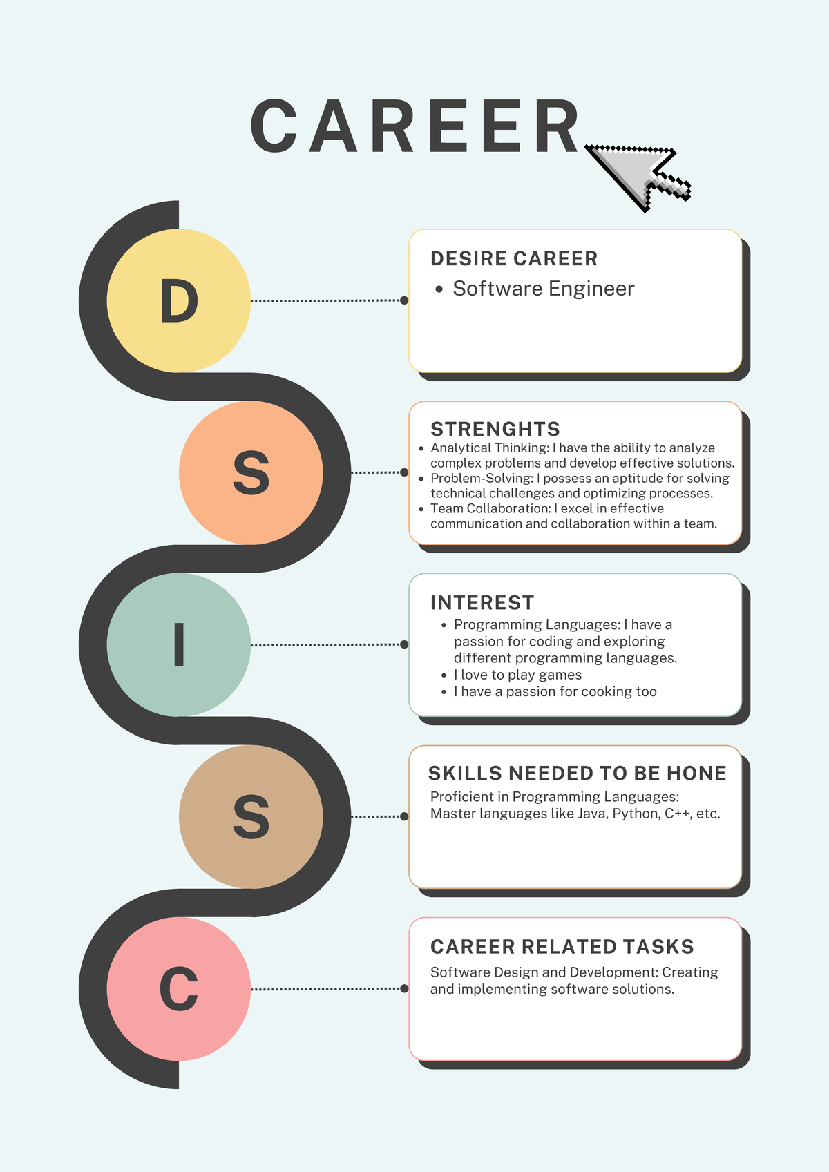 Cms Jobs Illinois The Road To Career Fulfillment And Success - 1iory3j