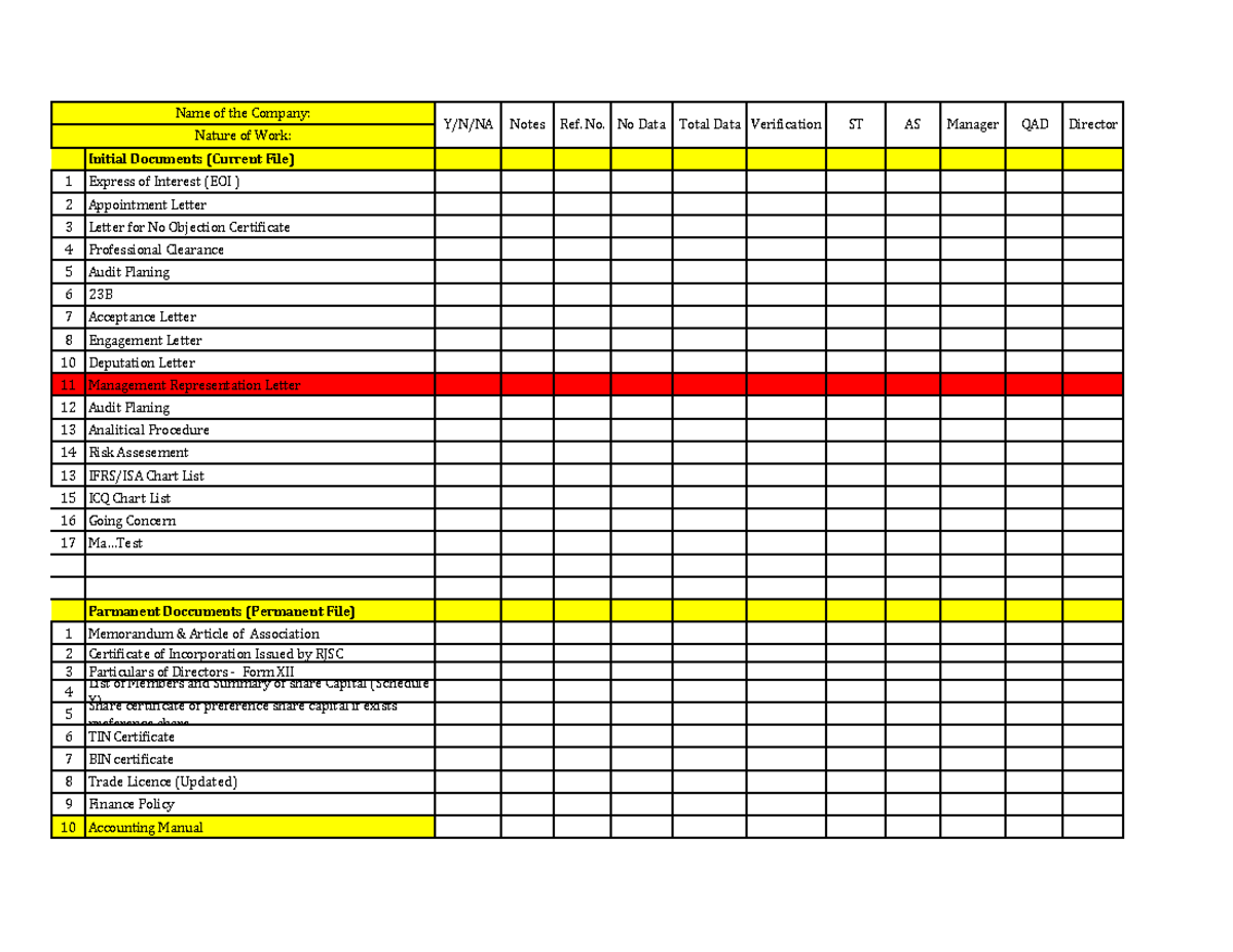 Check List for audit (SOP)-converted - Initial Documents (Current File ...