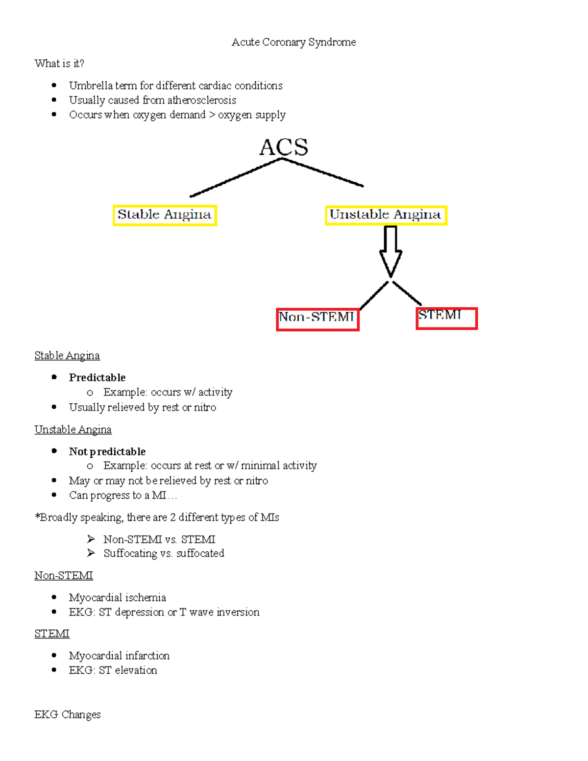 acs-review-sheet-notes-acute-coronary-syndrome-what-is-it-umbrella