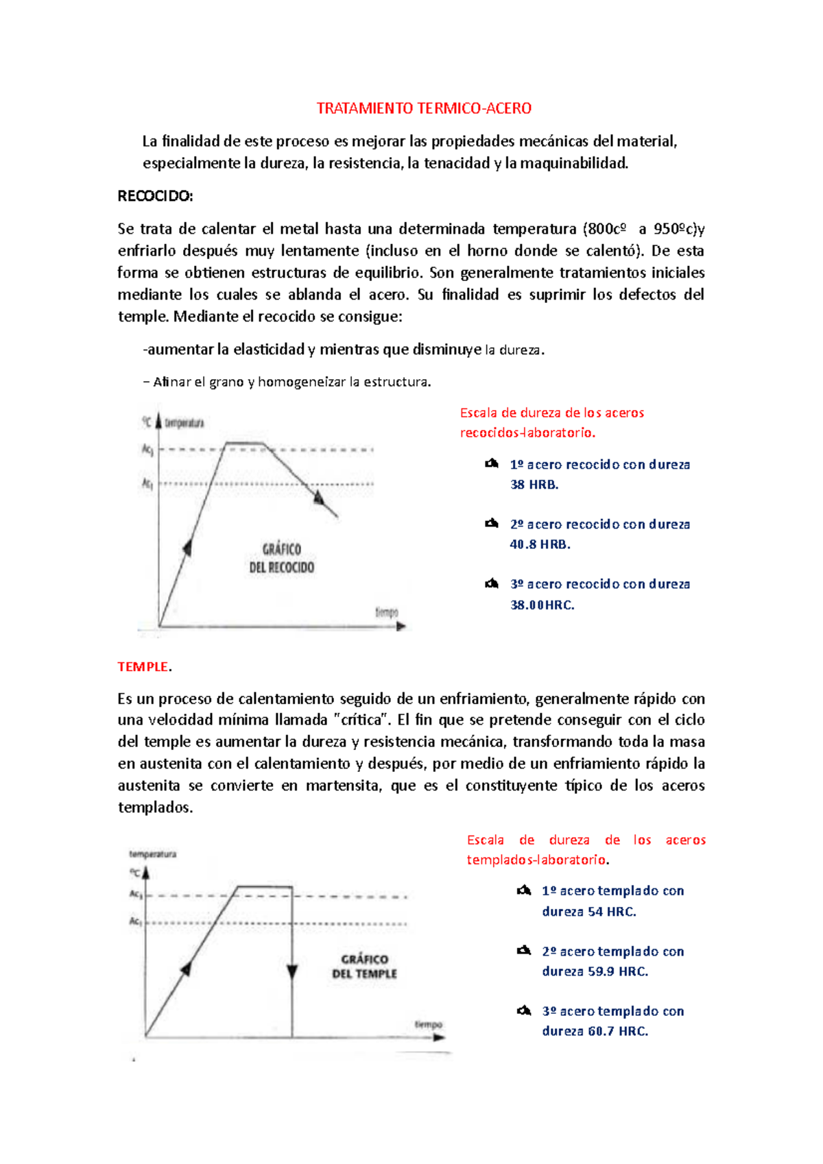 354730288 Informe Laboratrio Tratamiento Termicos - TRATAMIENTO TERMICO ...