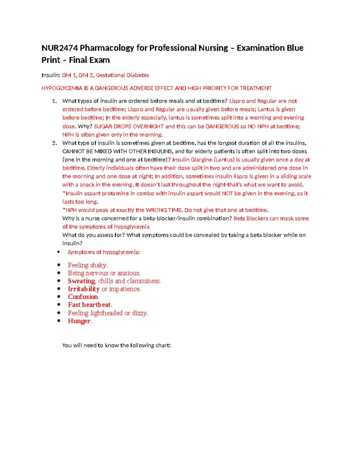 Pharm Final Exam question and answers - NUR2474 Pharmacology for ...