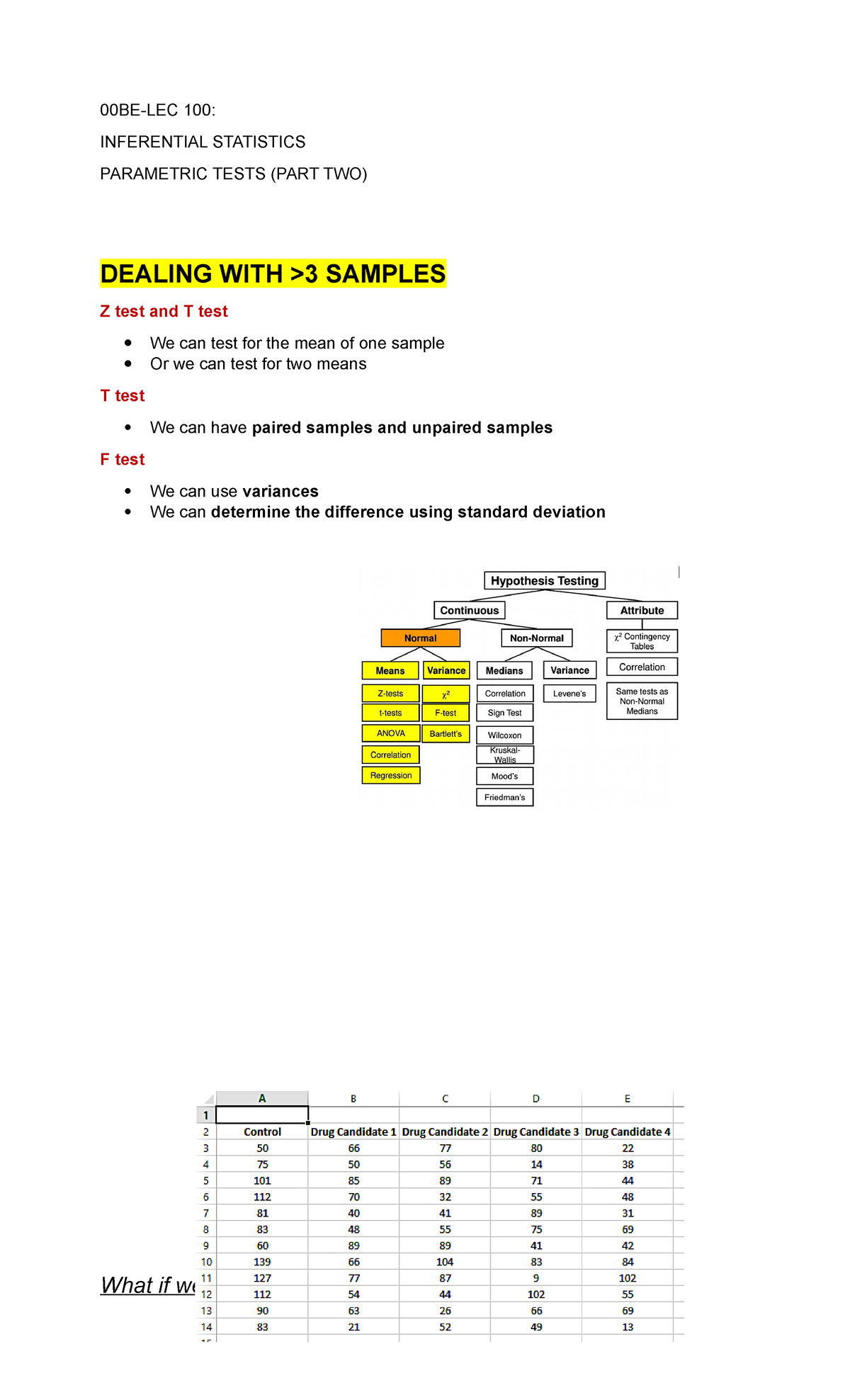 assignment inferential statistics