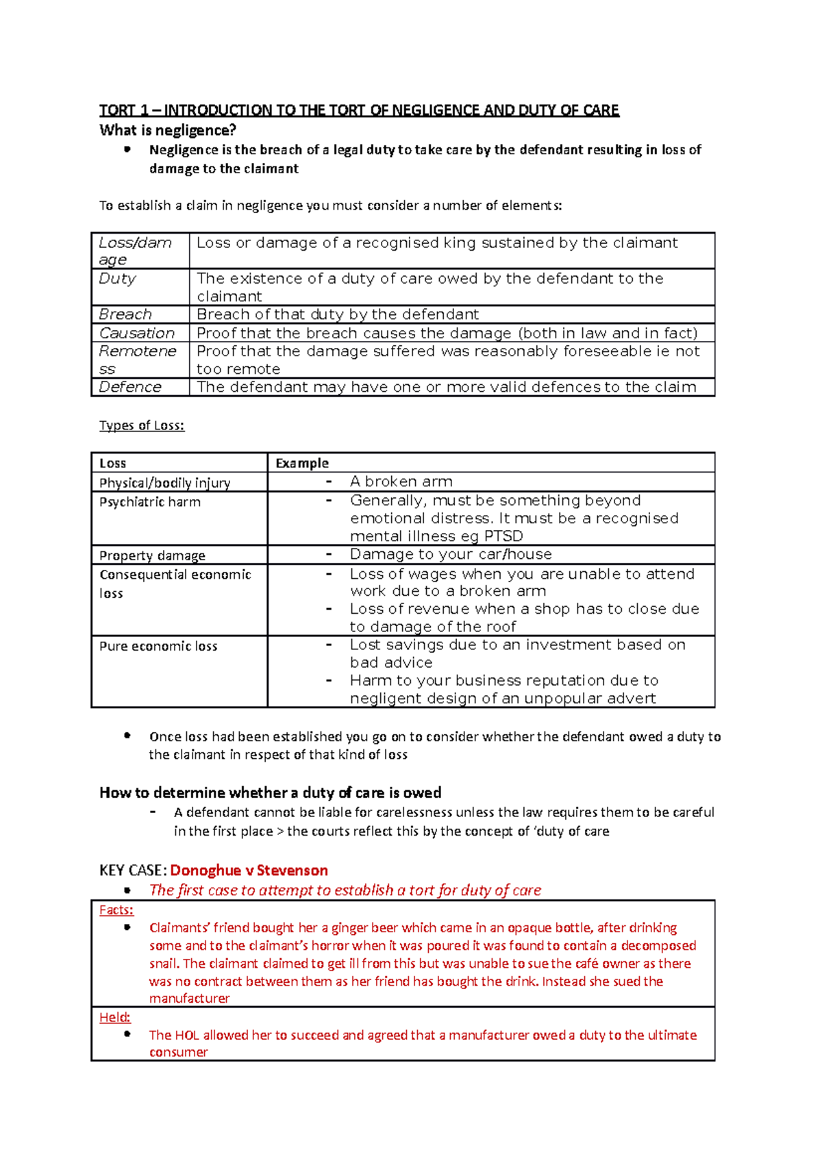 1 TORT - Introduction To The Tort Of Negligence And Duty Of Care - TORT ...