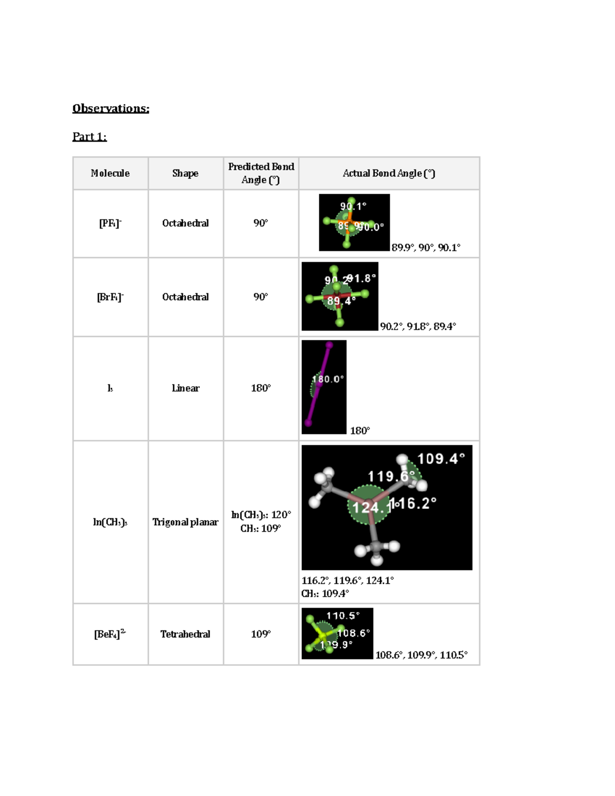 Ccl2Ch2 Molecular Geometry - key1maz