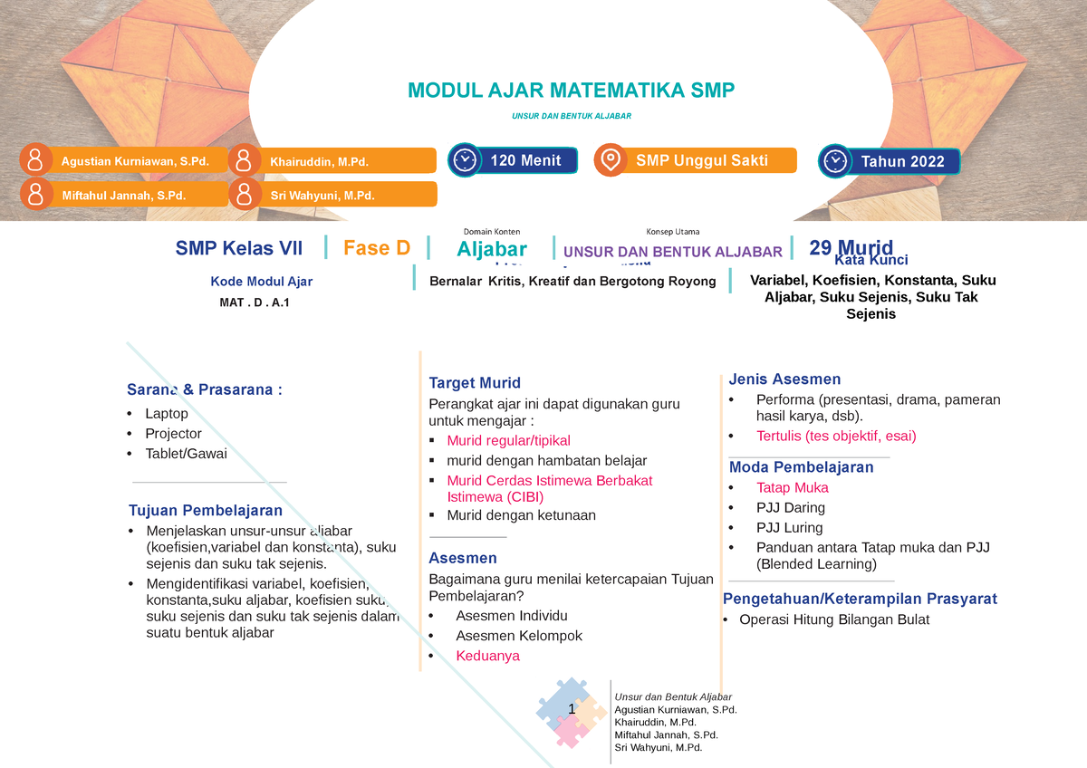 6. MA Kelas 7 Unsur Dan Bentuk Aljabar - Kode Modul Ajar MAT. D. A ...