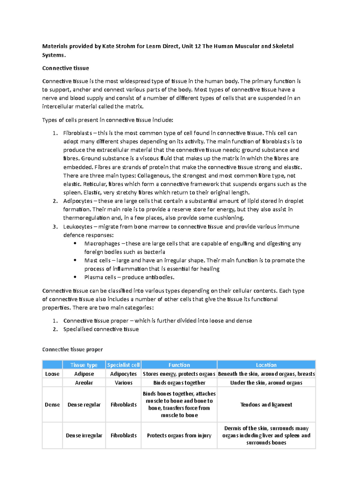 Notes on Epithelial Tissue, Connective Tissues and Muscle Tissues ...