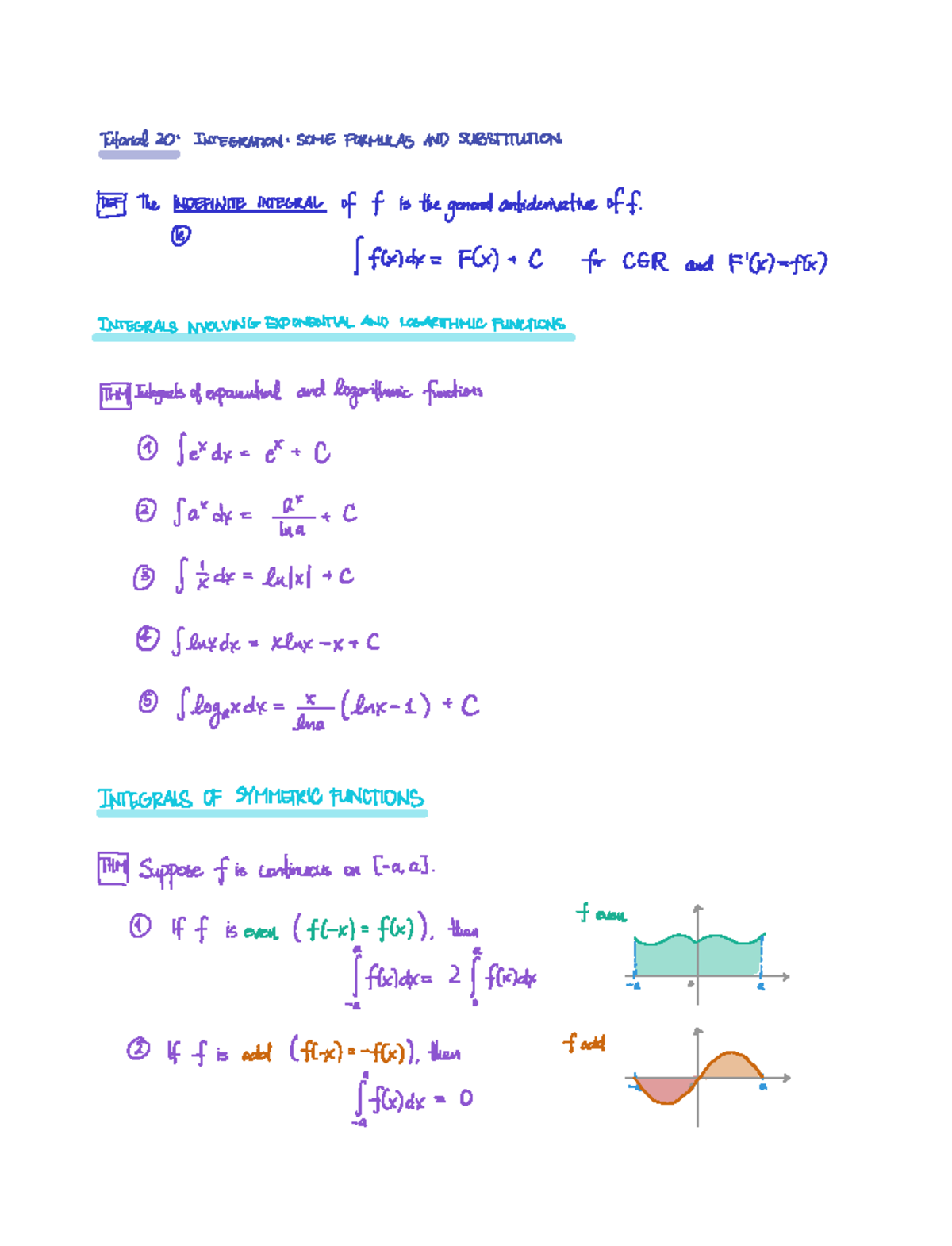 Tutorial+20-integration+formulas+and+substitution - Tutorial 20 ...