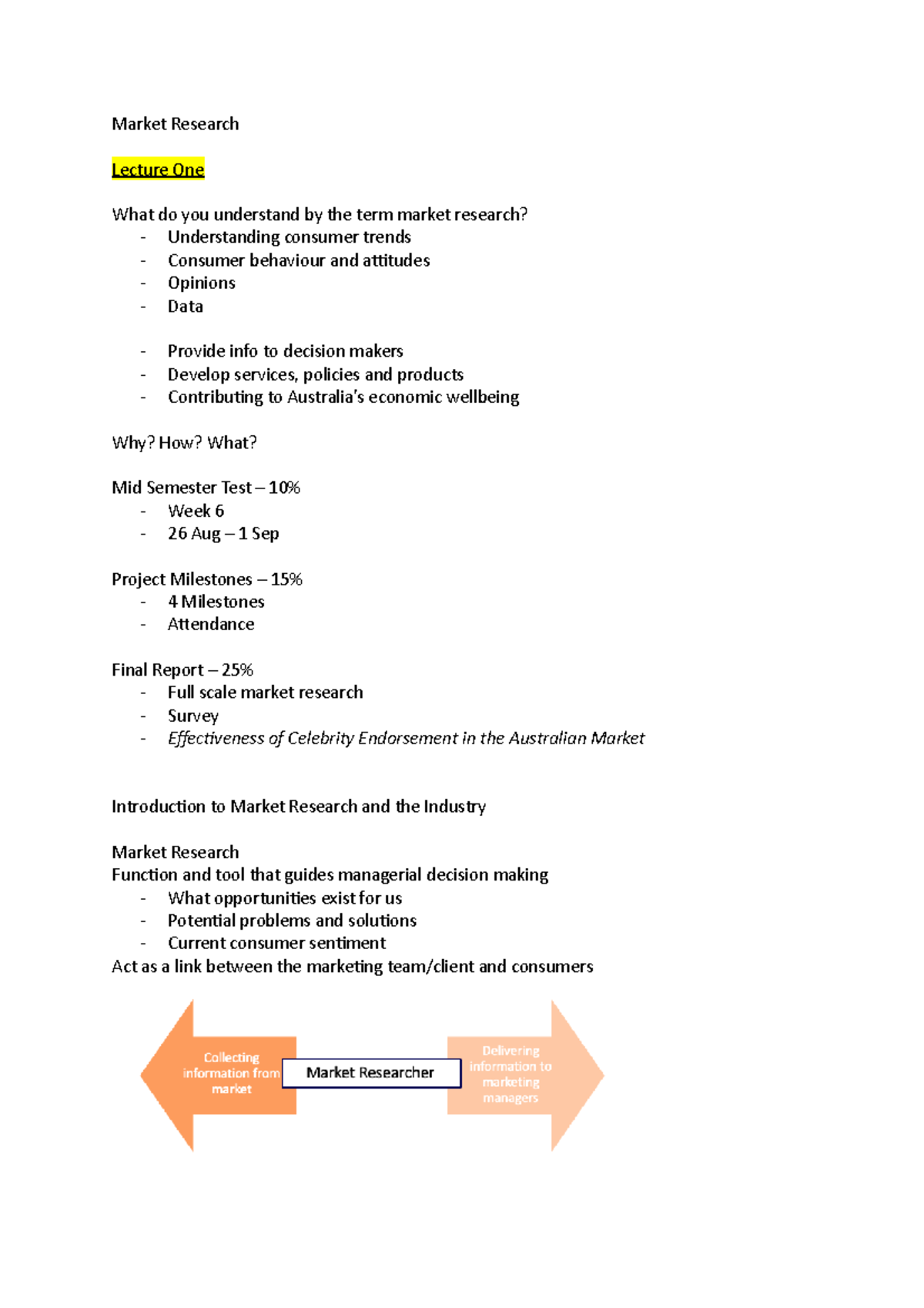 Market Research Notes Market Research Lecture One What do you