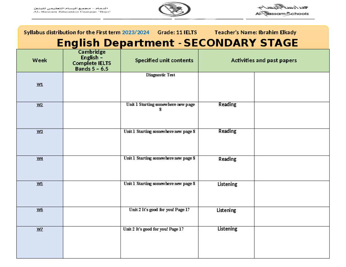 G11 syllabus distribution first term 2024 - Syllabus distribution for ...