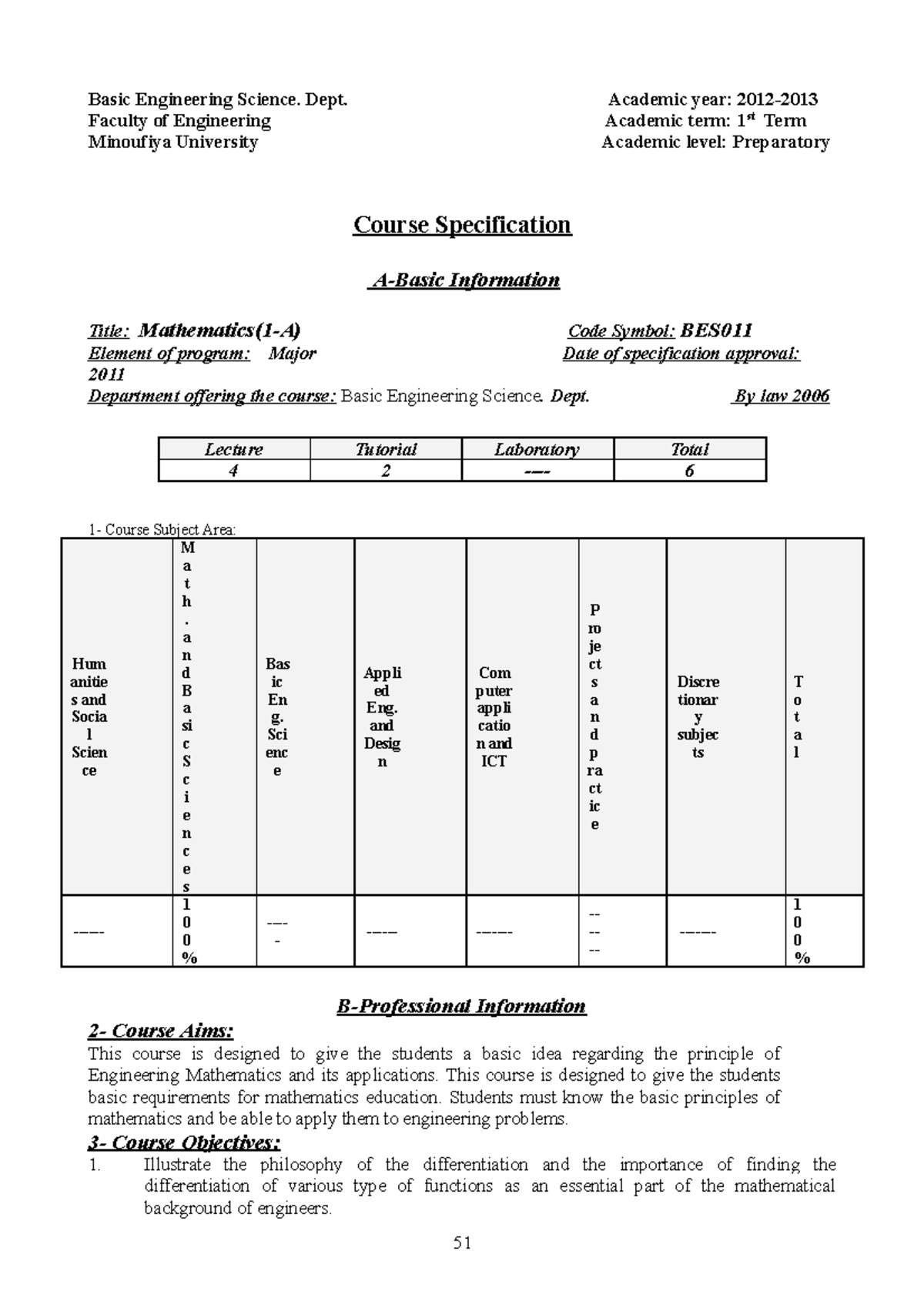 BES011 - Basic Engineering Science. Dept. Academic year: 2012- Faculty ...