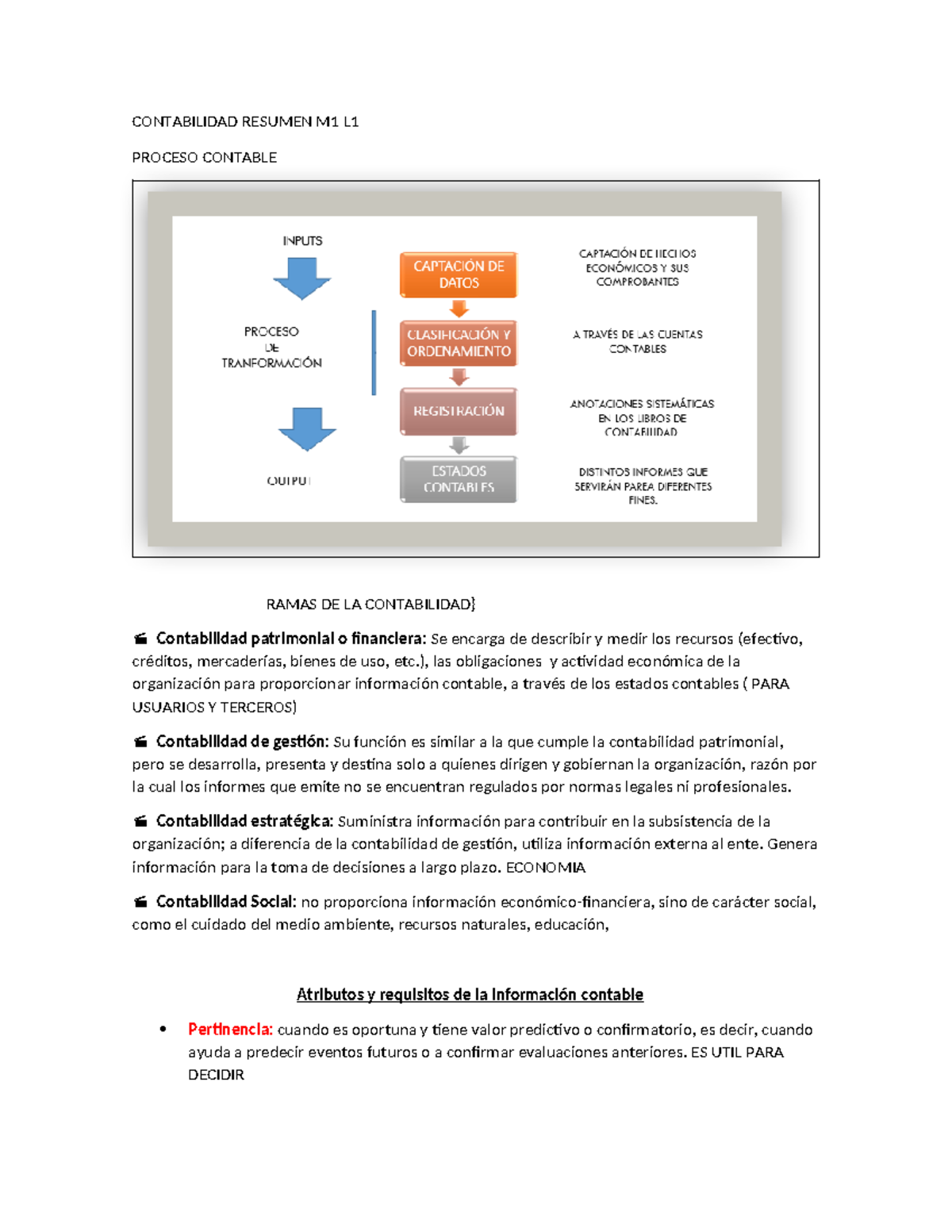Resumen Contabilidad M1 L1L2 - CONTABILIDAD RESUMEN M1 L PROCESO ...