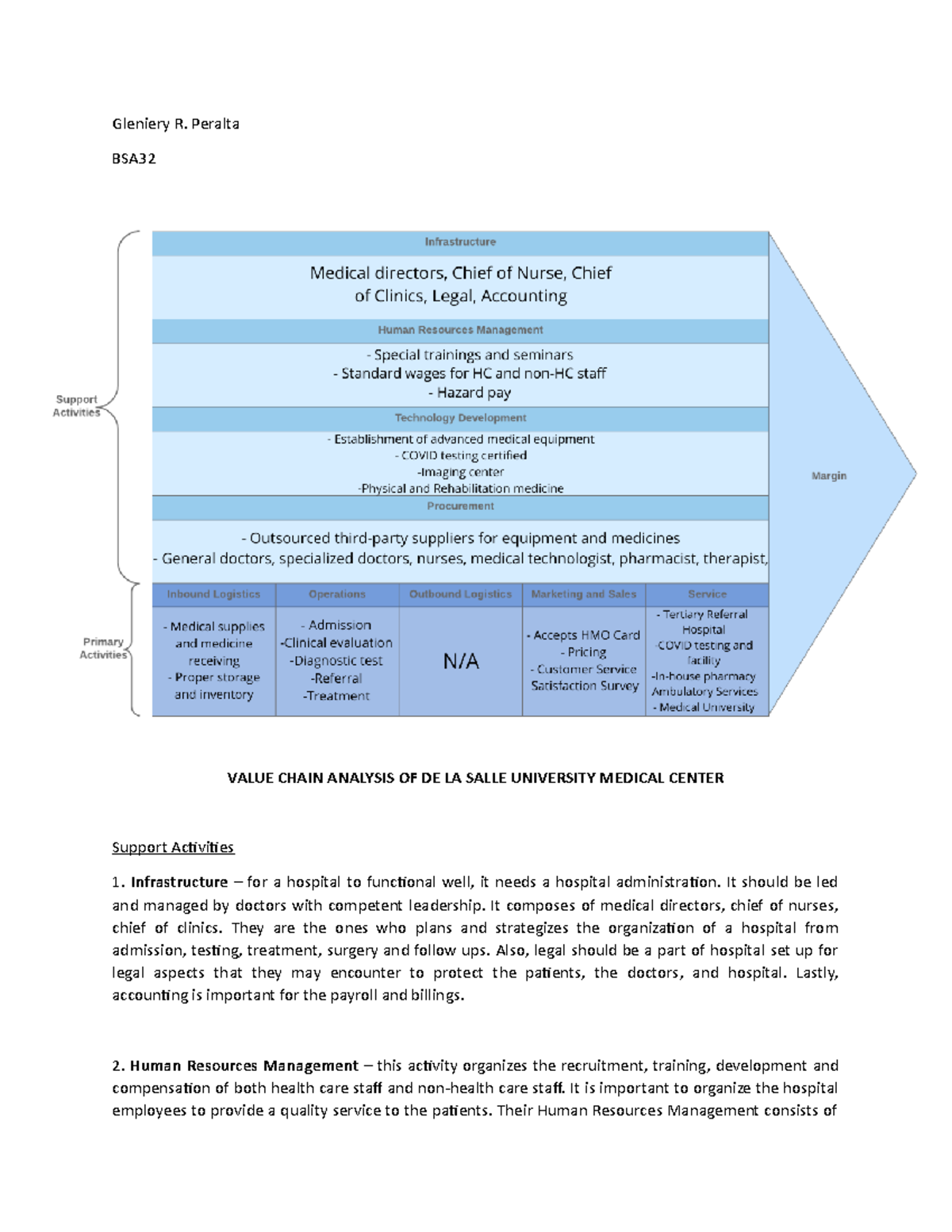 value-chain-analysis-of-dlsumc-accountancy-pnu-studocu