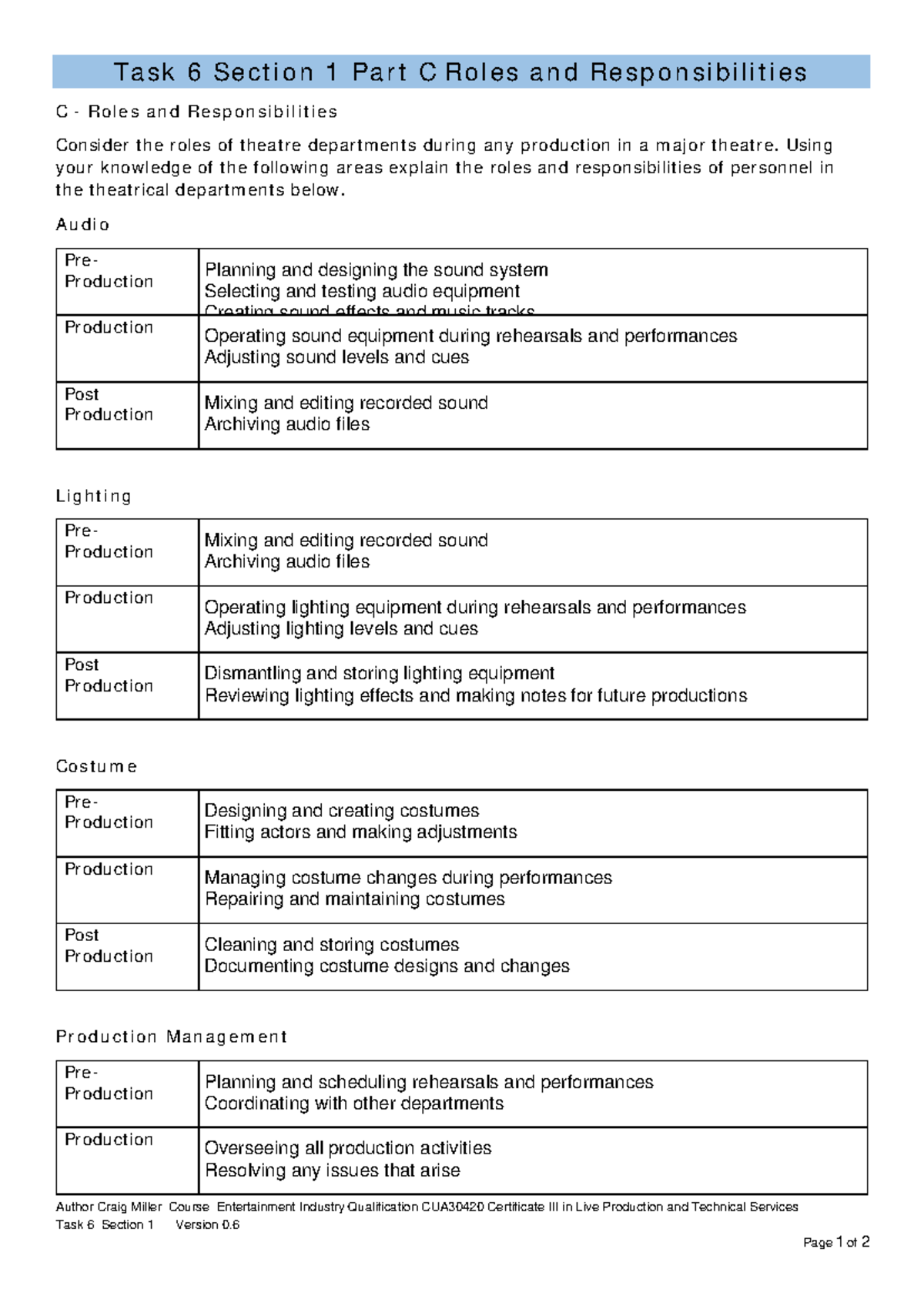 Task 6 Section 1 Part C Roles and Responsibilities complete - Author ...