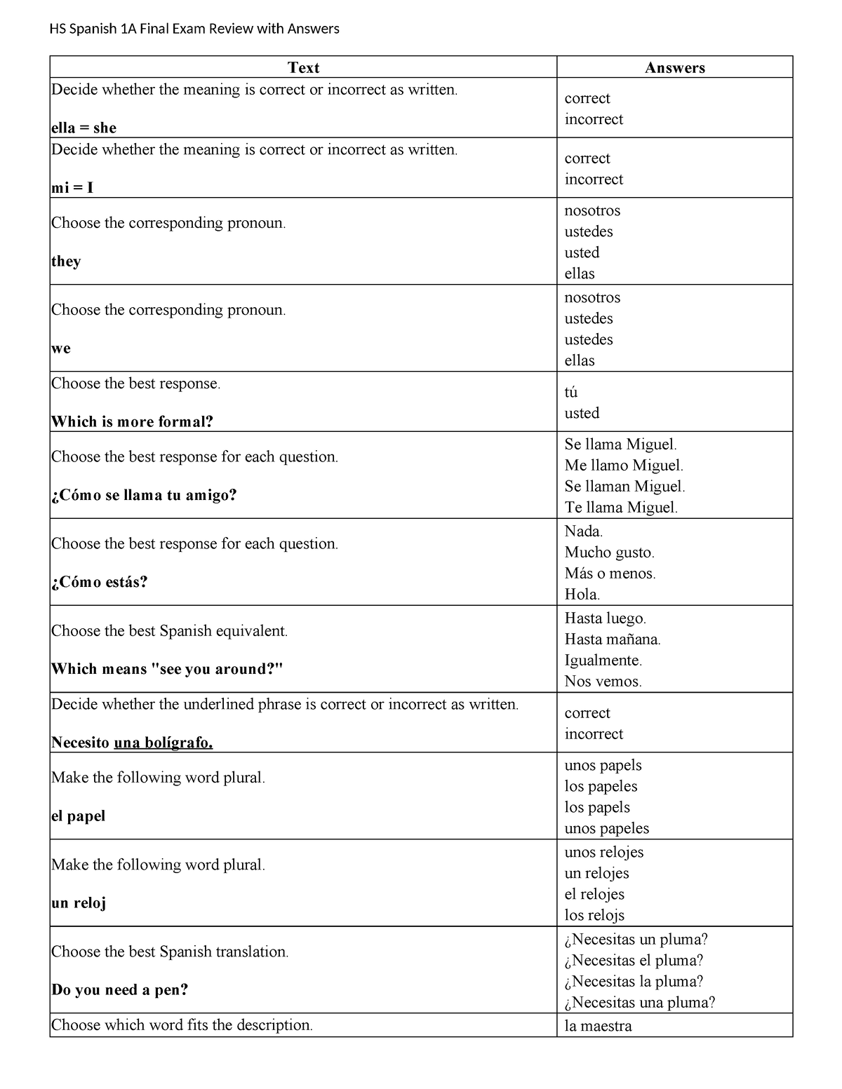 Spanish 1A Final Exam Review - Text Answers Decide Whether The Meaning ...