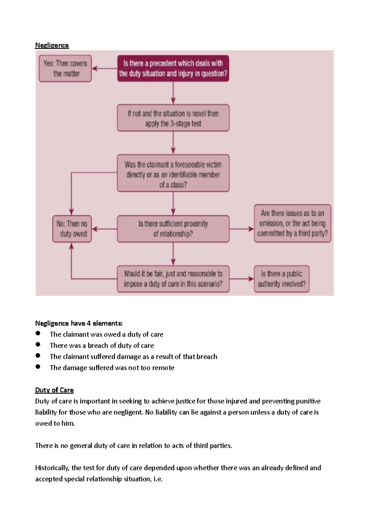 Negligence - Negligence Negligence Have 4 Elements: The Claimant Was ...