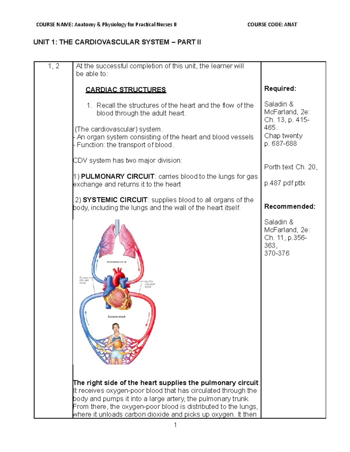 UNIT 1 THE Cardiovascular System PART II - UNIT 1: THE CARDIOVASCULAR ...