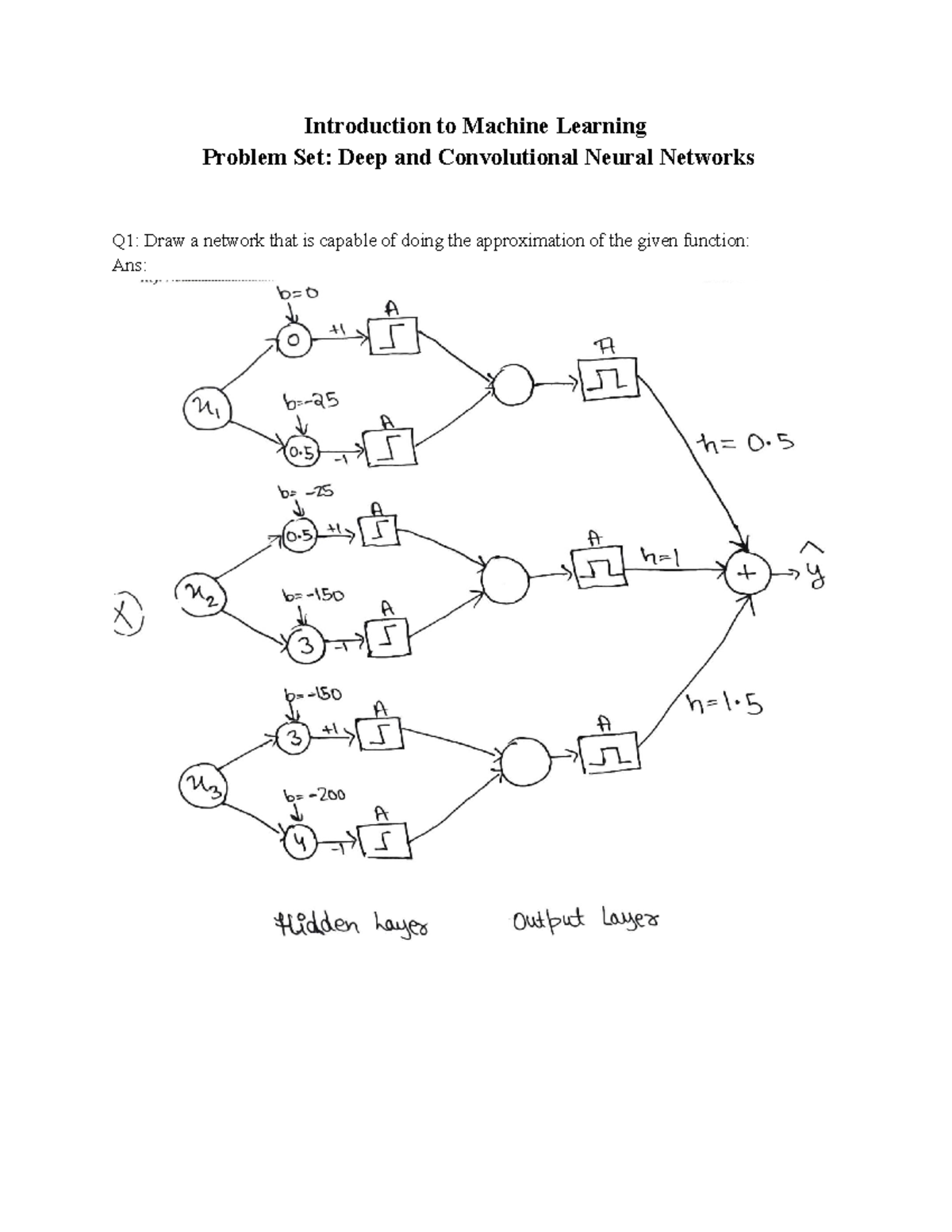 Introduction to Machine Learning Deep Convolutional Neural Networks-HW8 ...