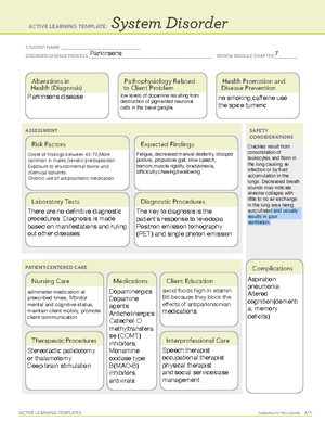 Hydrochlorothiazide (HCTZ) - ACTIVE LEARNING TEMPLATES Medication ...