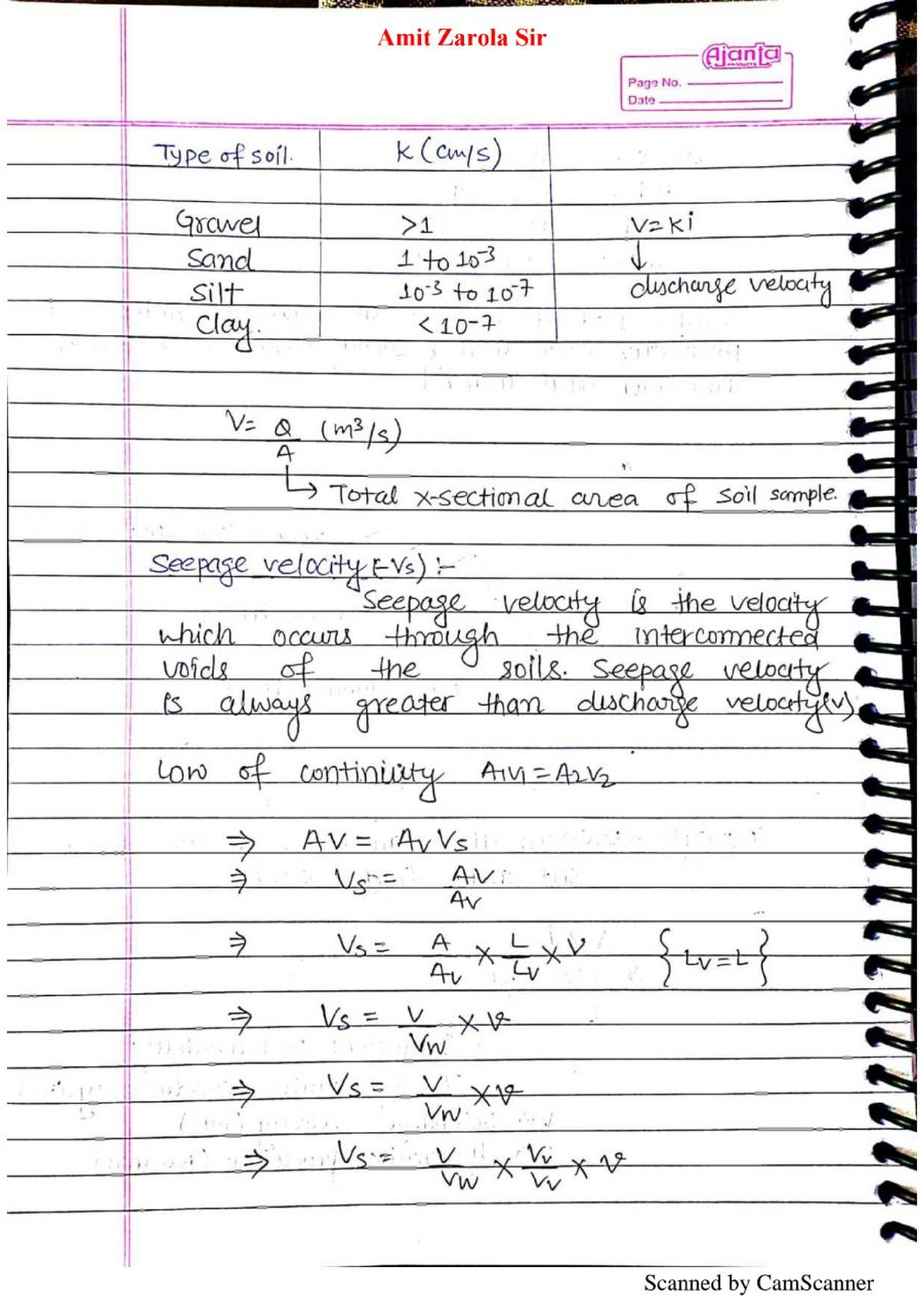 FM2 - Gate notes with good hand writing and subject related concepts ...